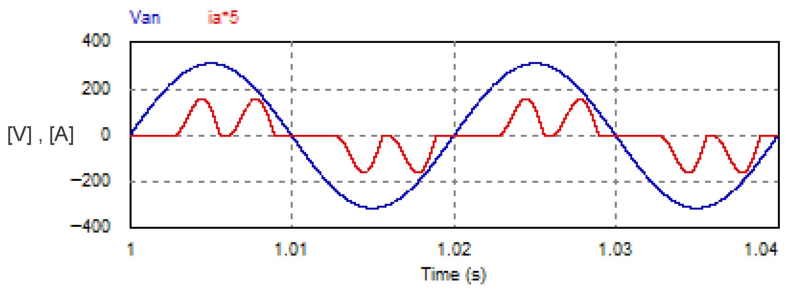 Vehicles 07 00144 g032