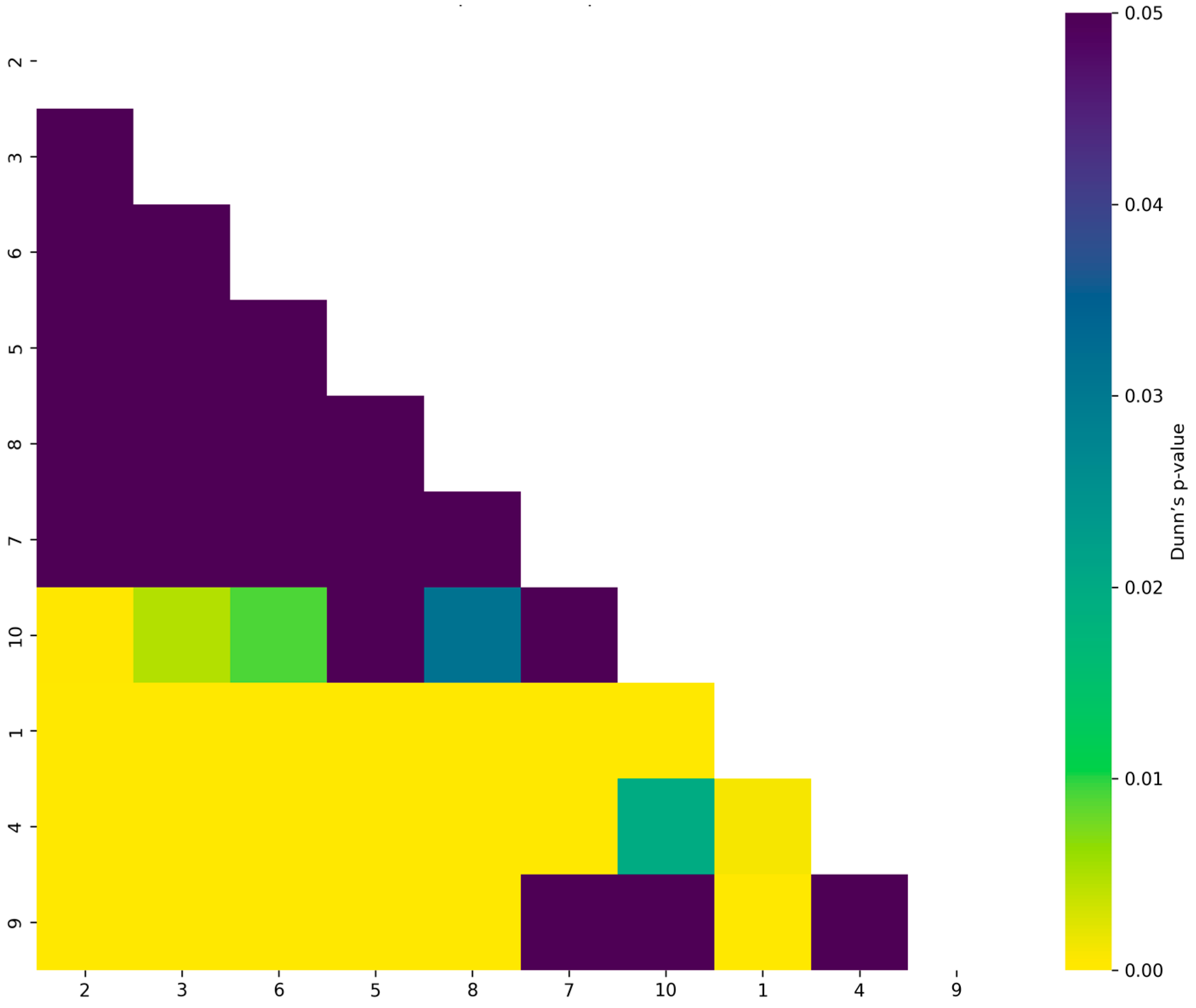 Vehicles 07 00145 g006