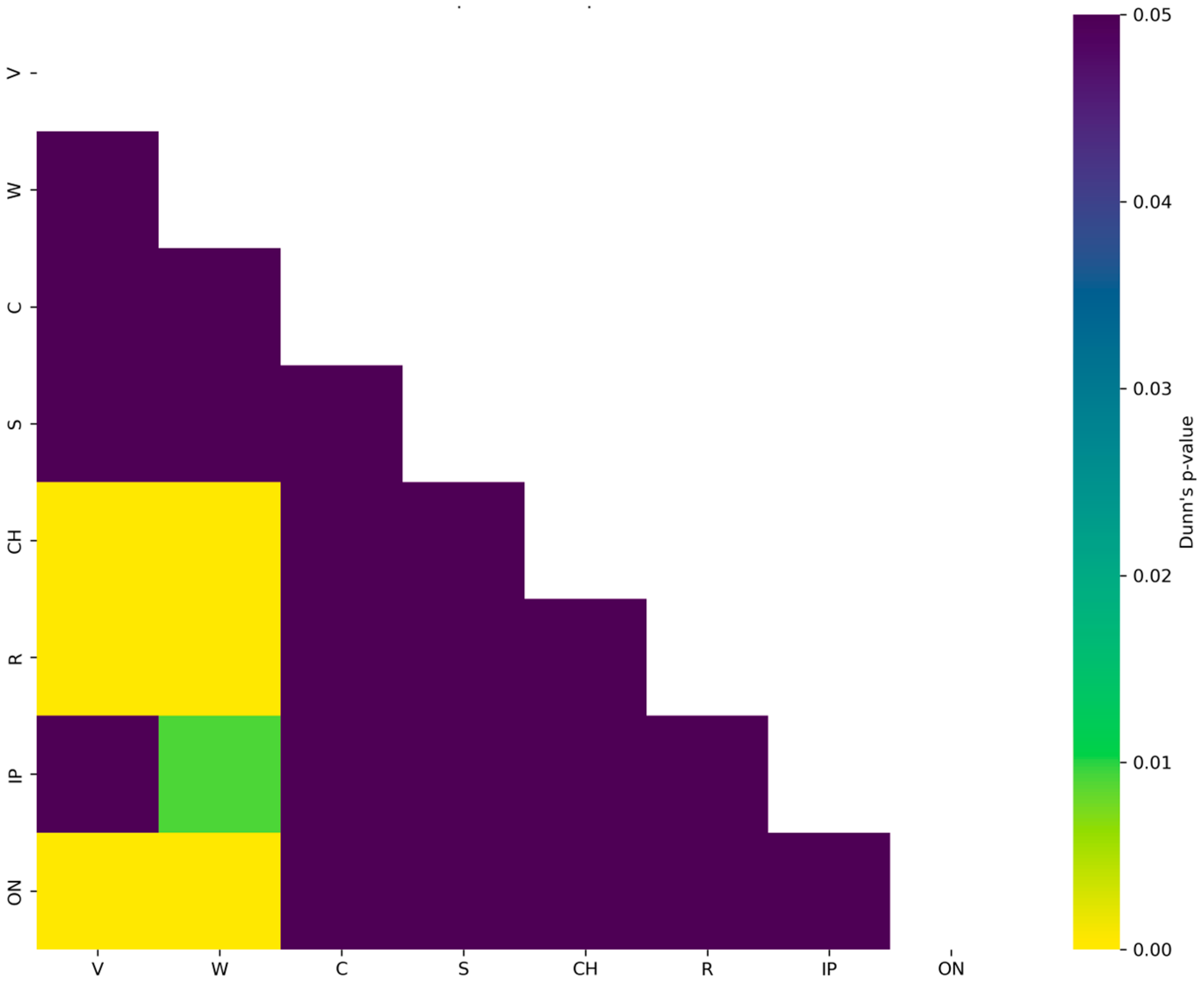 Vehicles 07 00145 g008
