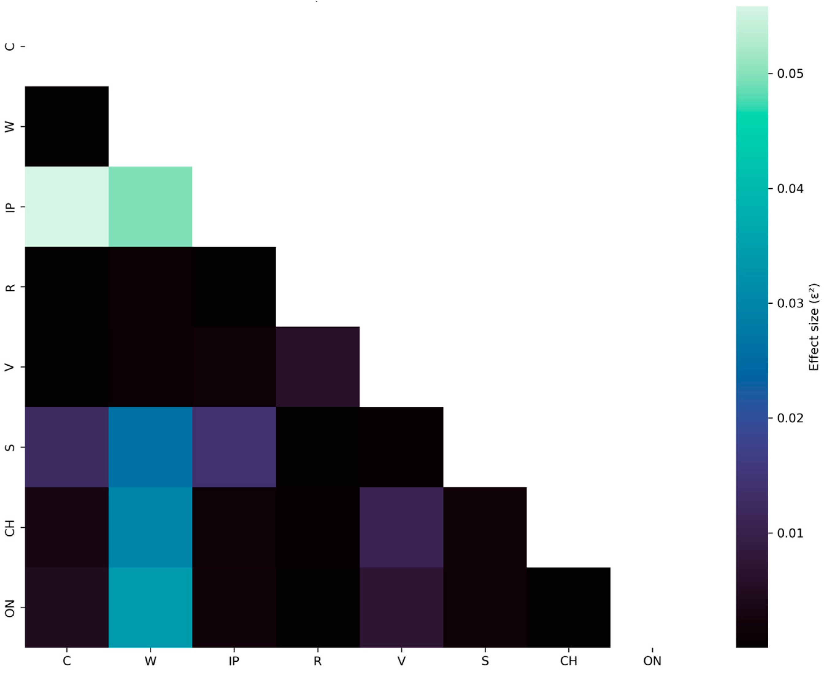 Vehicles 07 00145 g009