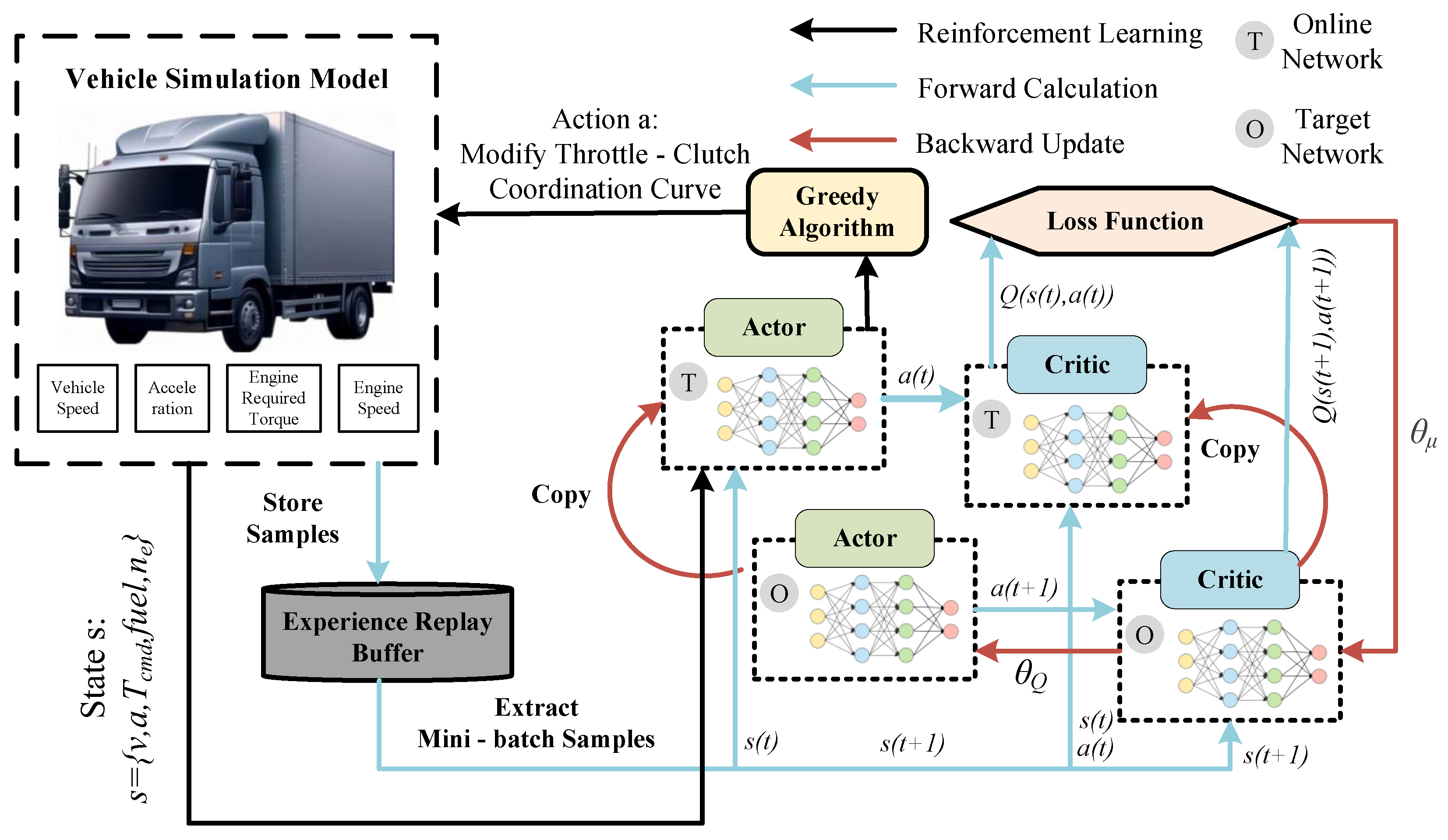 Vehicles 07 00147 g004