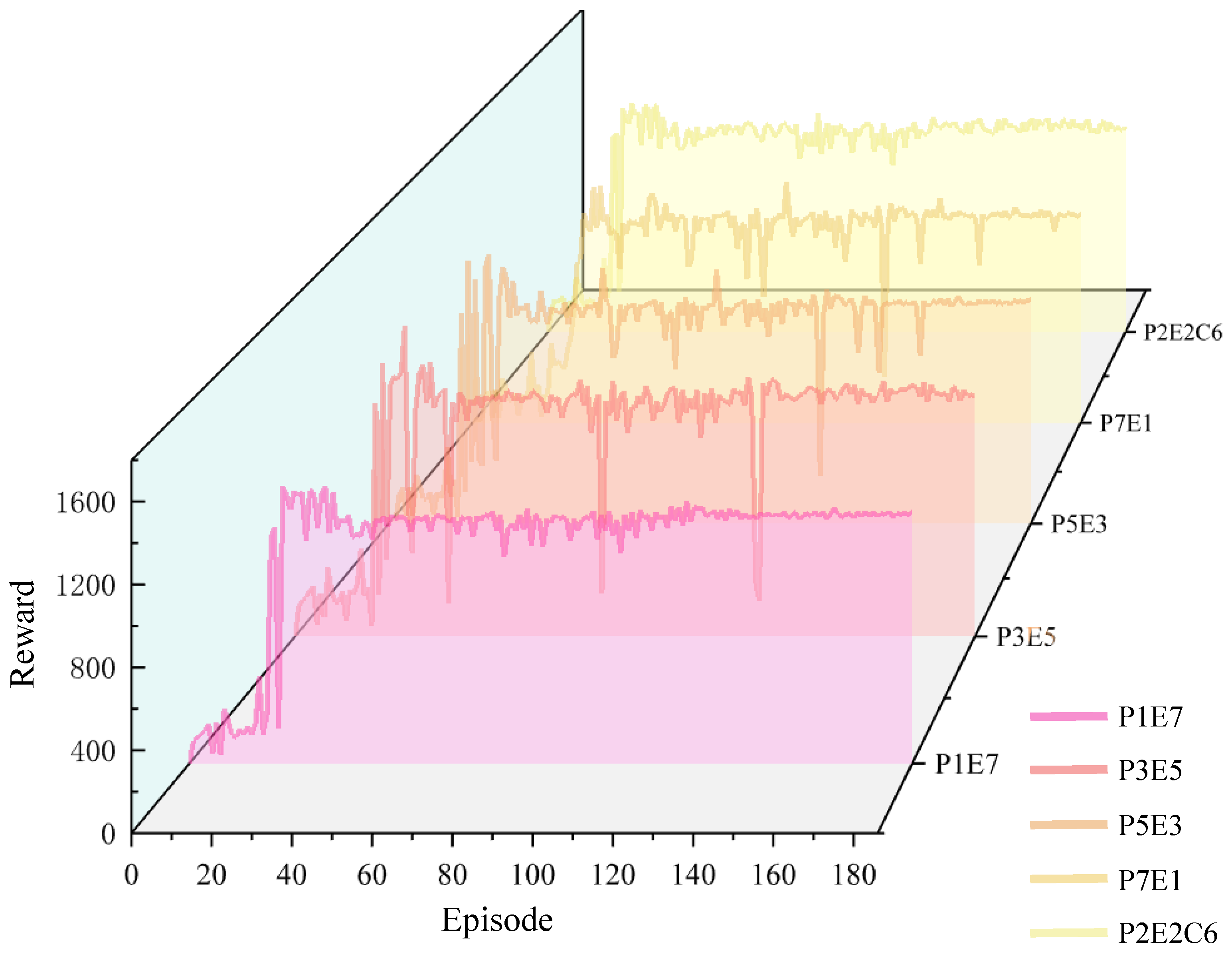 Vehicles 07 00147 g006