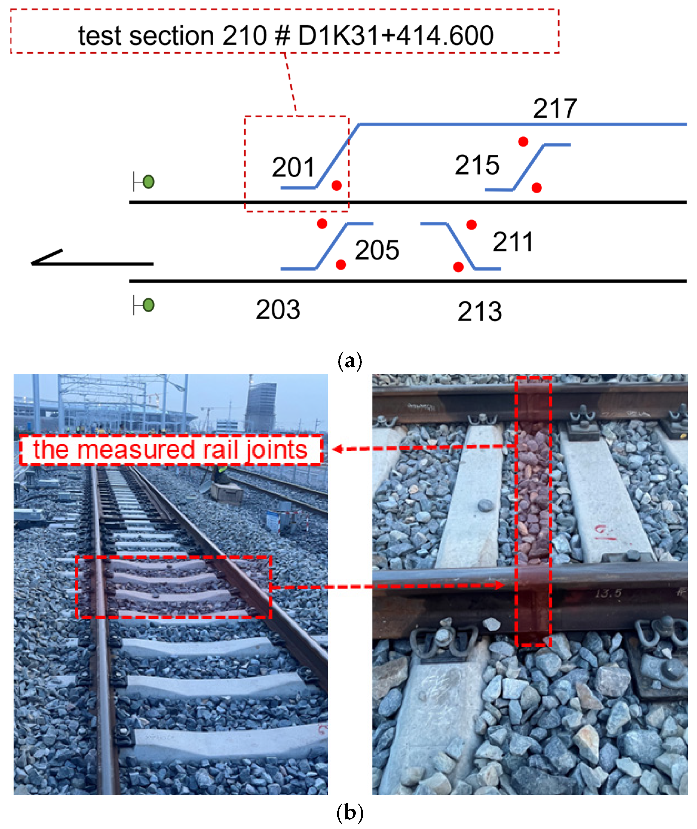 Vehicles 07 00148 g002