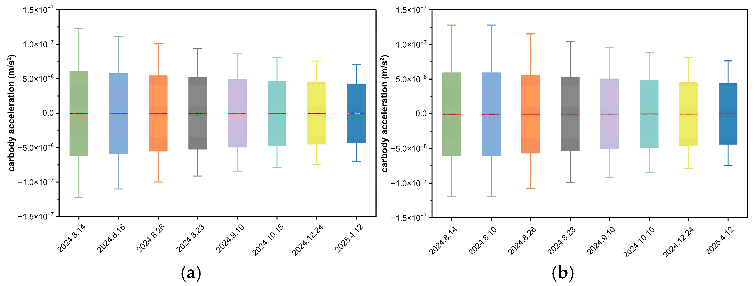 Vehicles 07 00148 g011
