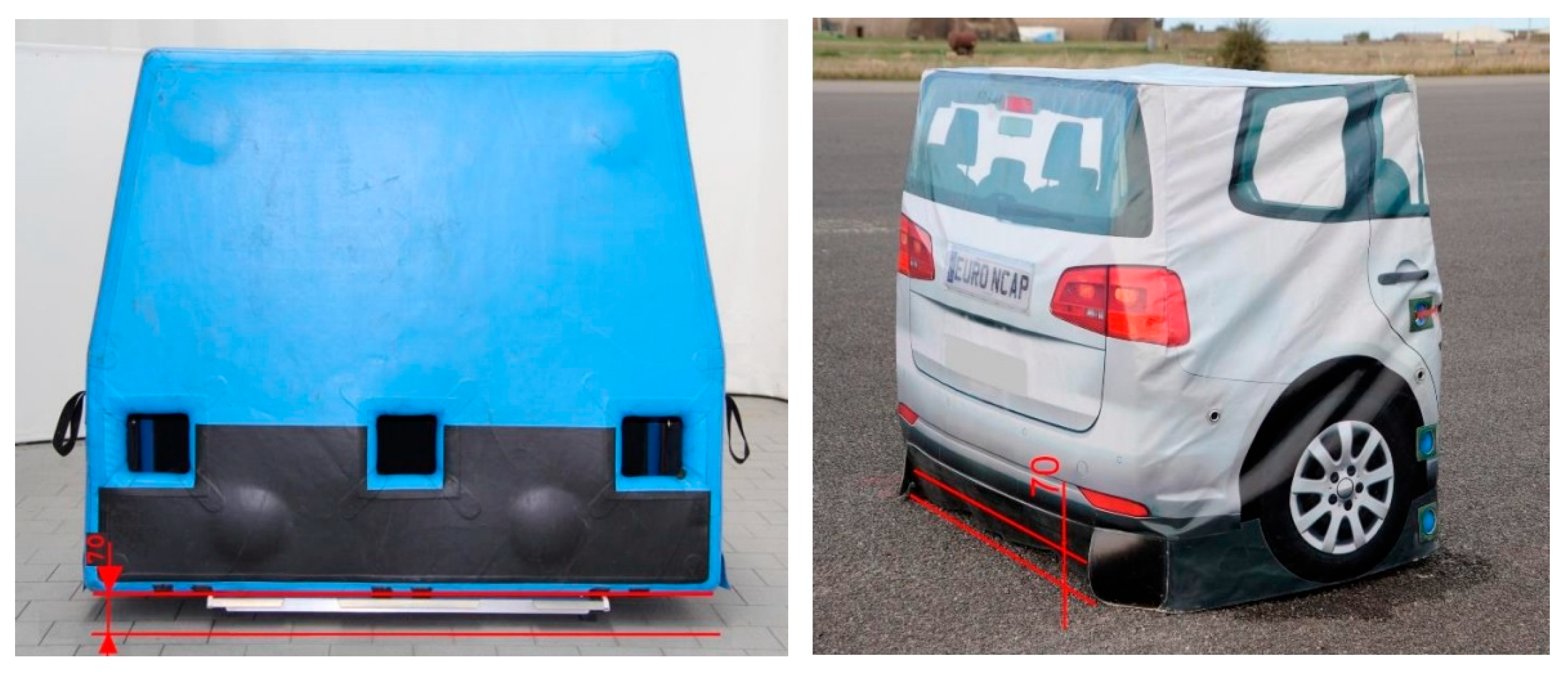 Vehicles 07 00152 g002