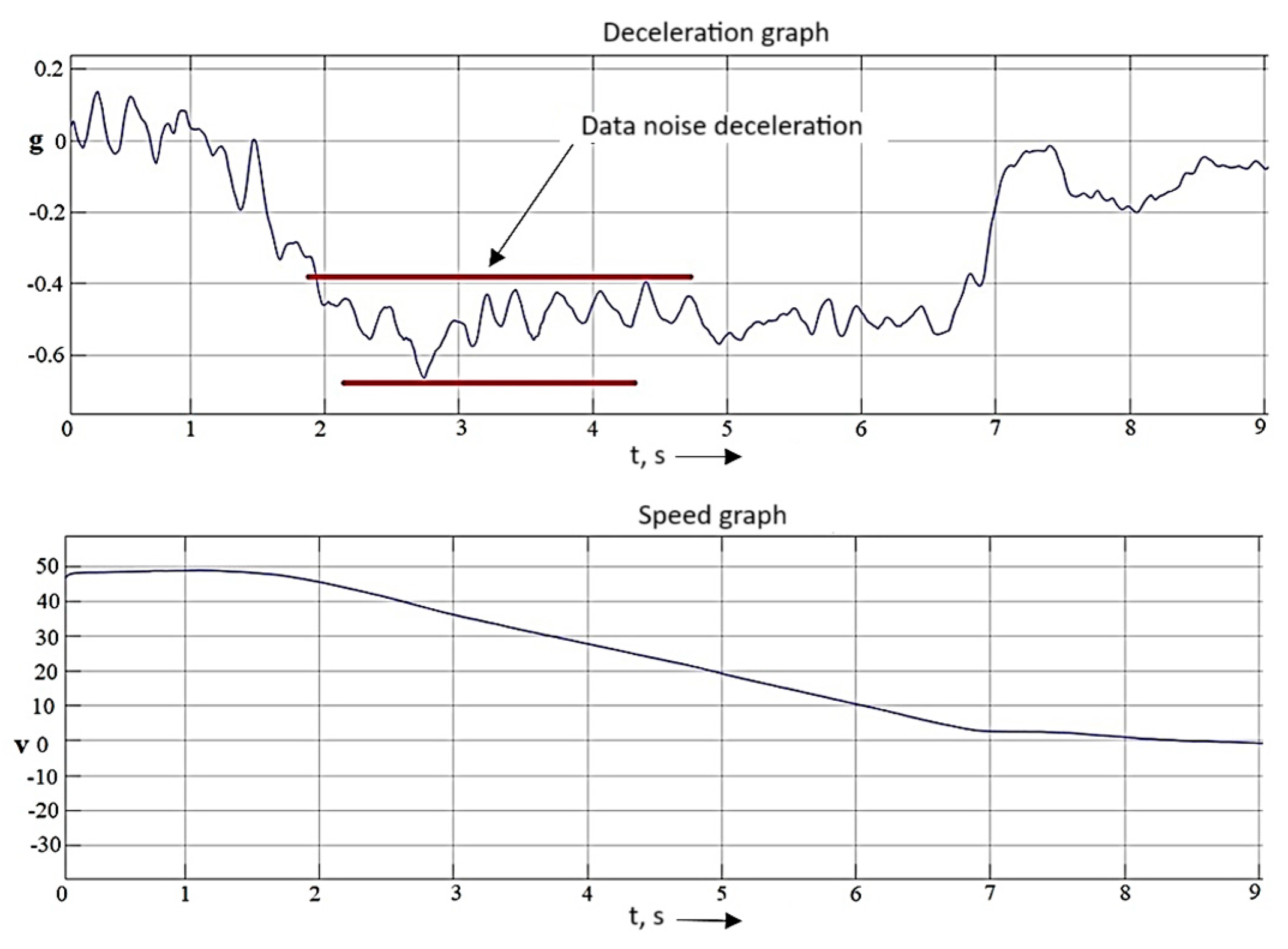 Vehicles 07 00152 g008
