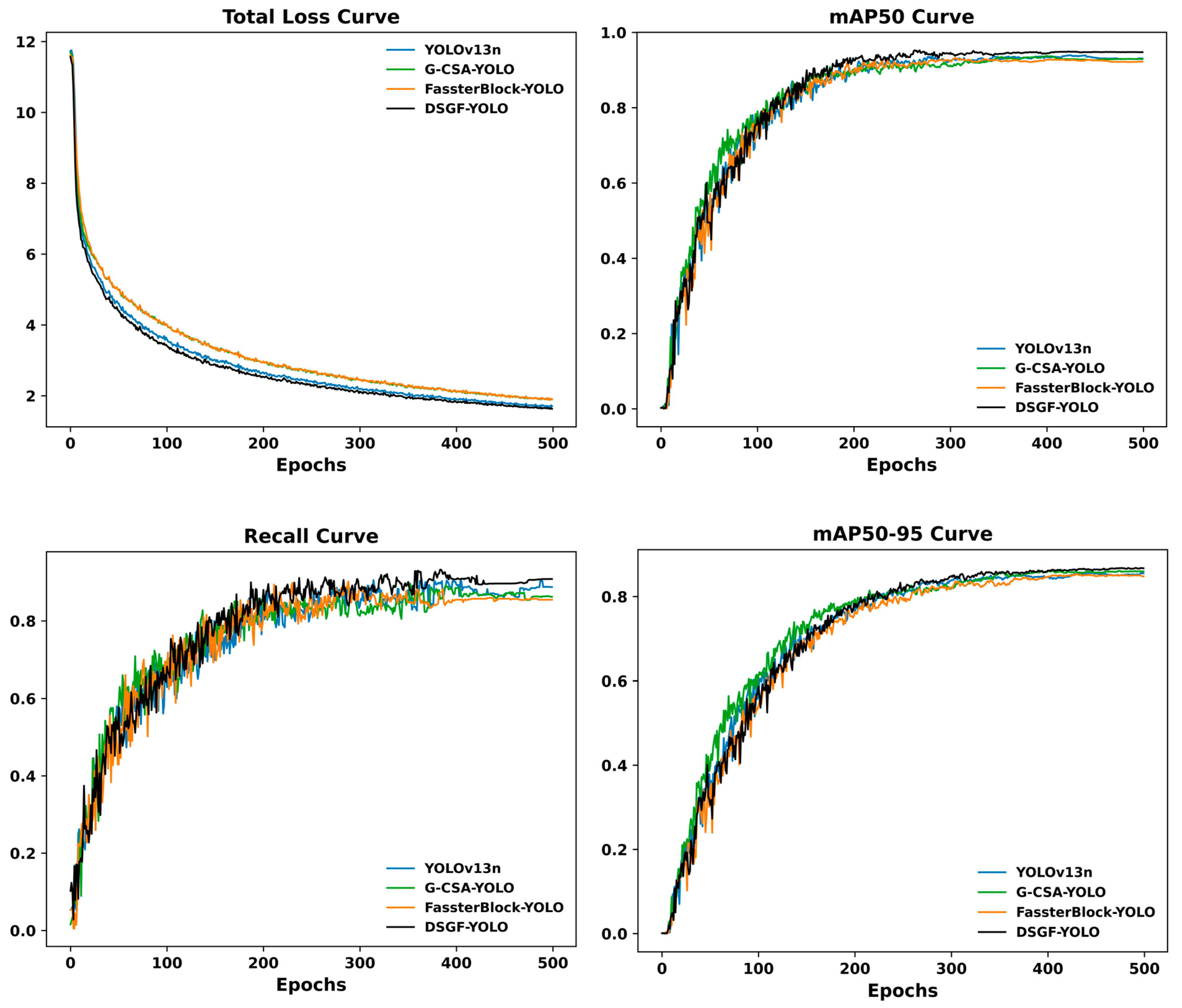 Vehicles 07 00153 g007