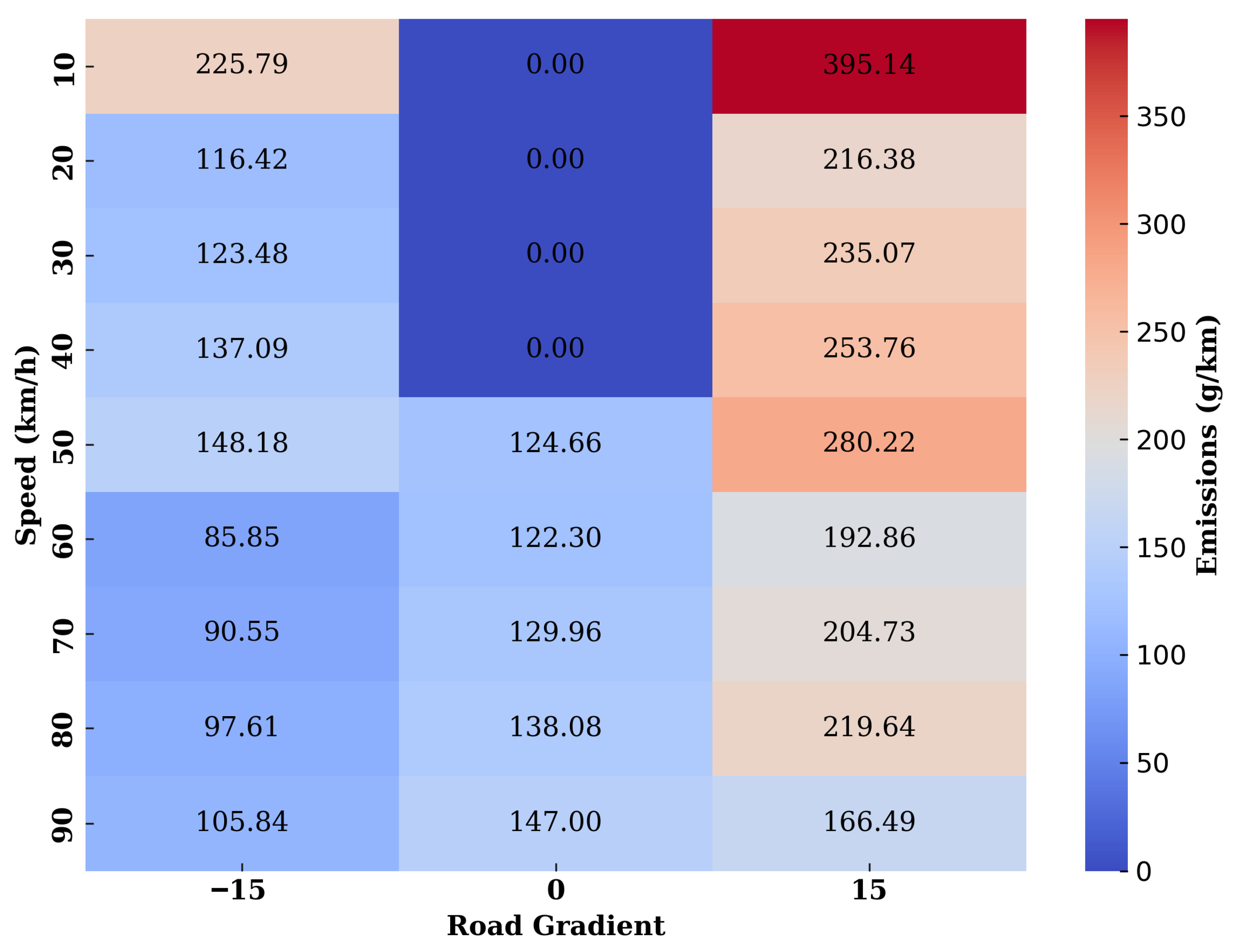 Vehicles 07 00155 g004