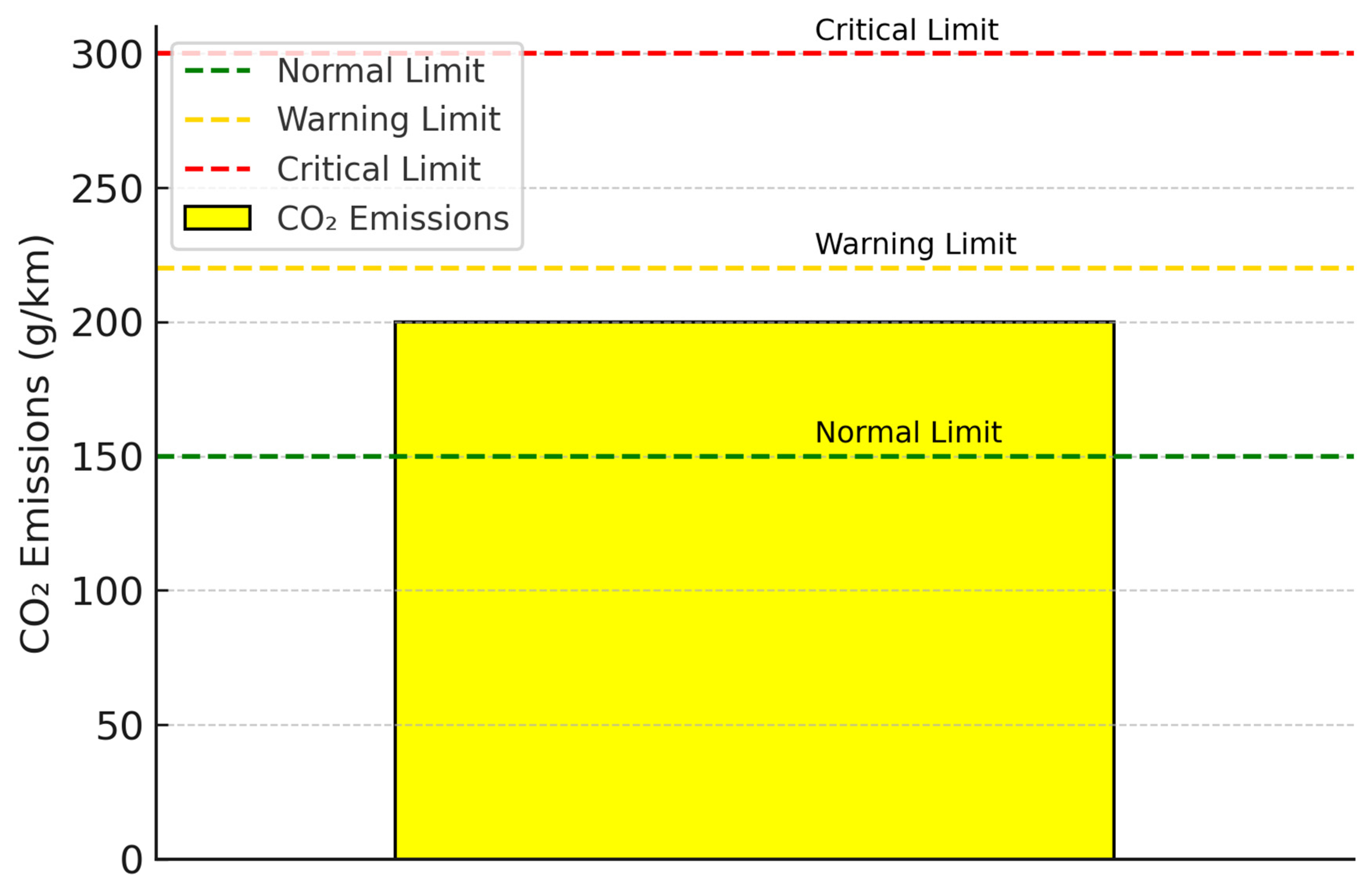 Vehicles 07 00155 g006