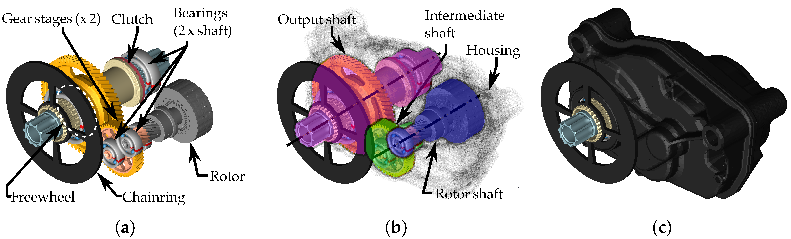Vehicles 07 00158 g001 Vehicles 07 00158 g001
