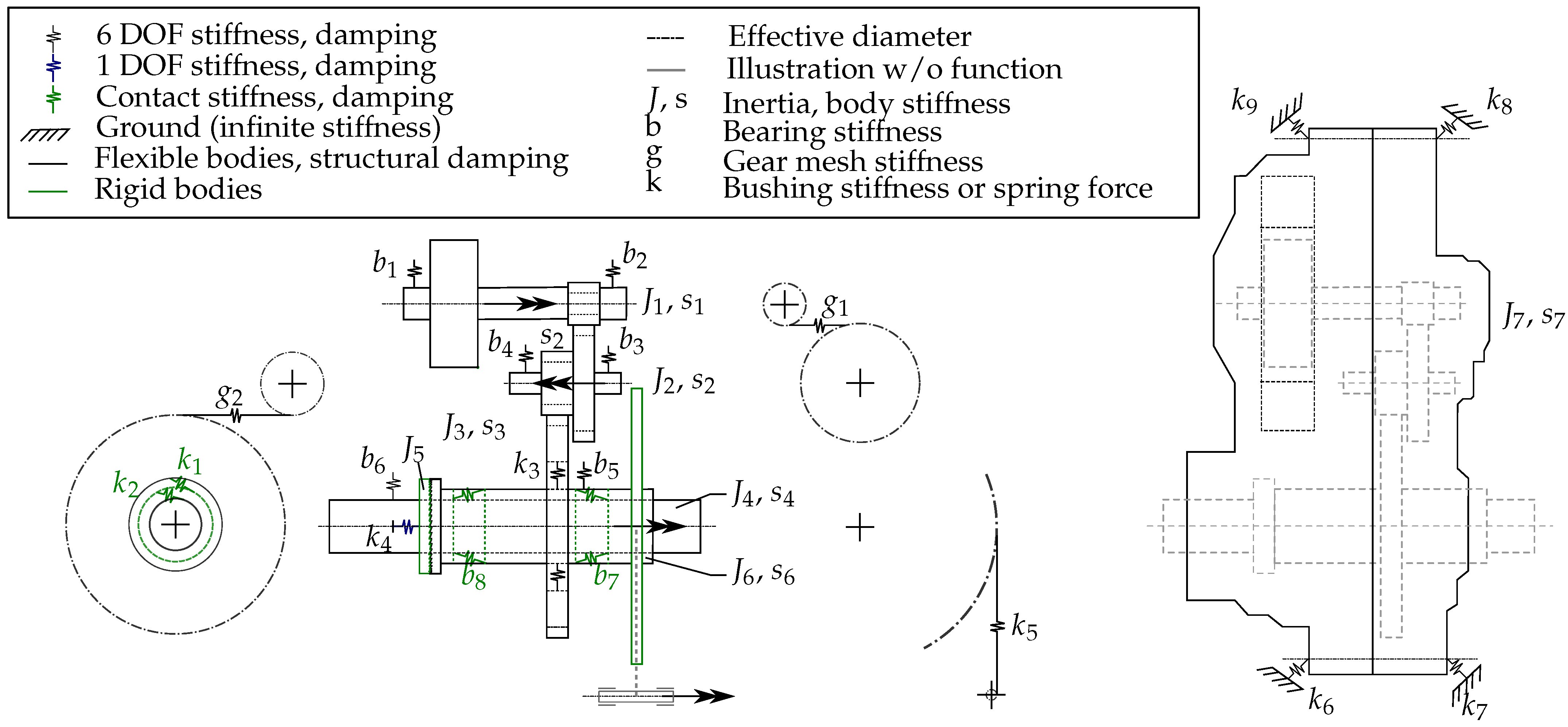 Vehicles 07 00158 g002 Vehicles 07 00158 g002