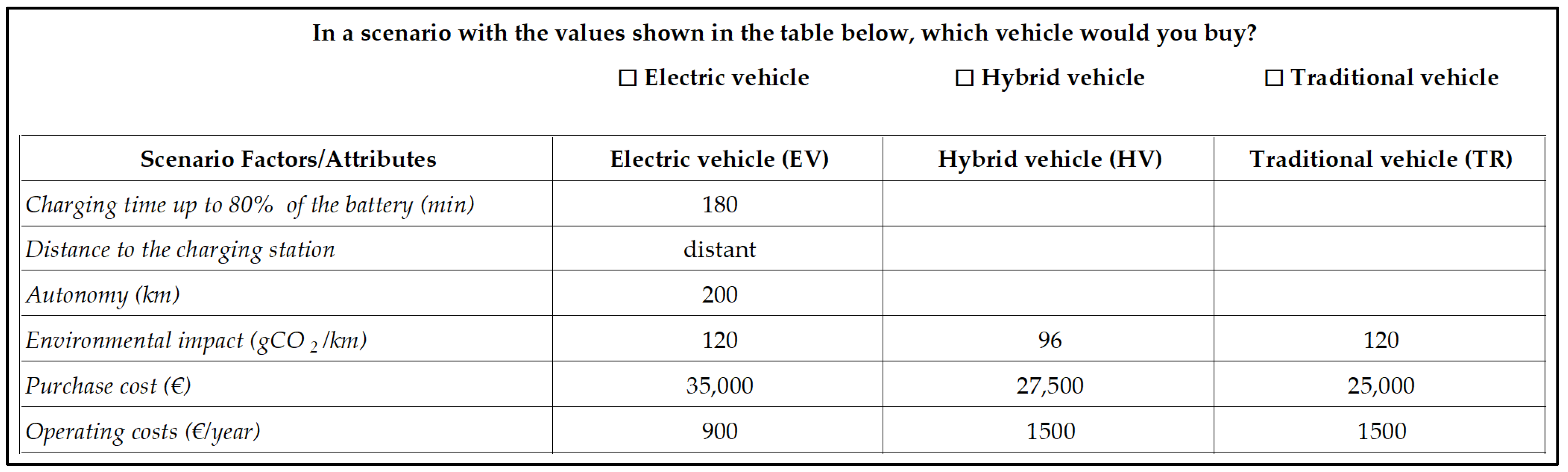 Vehicles 07 00159 g002 Vehicles 07 00159 g002