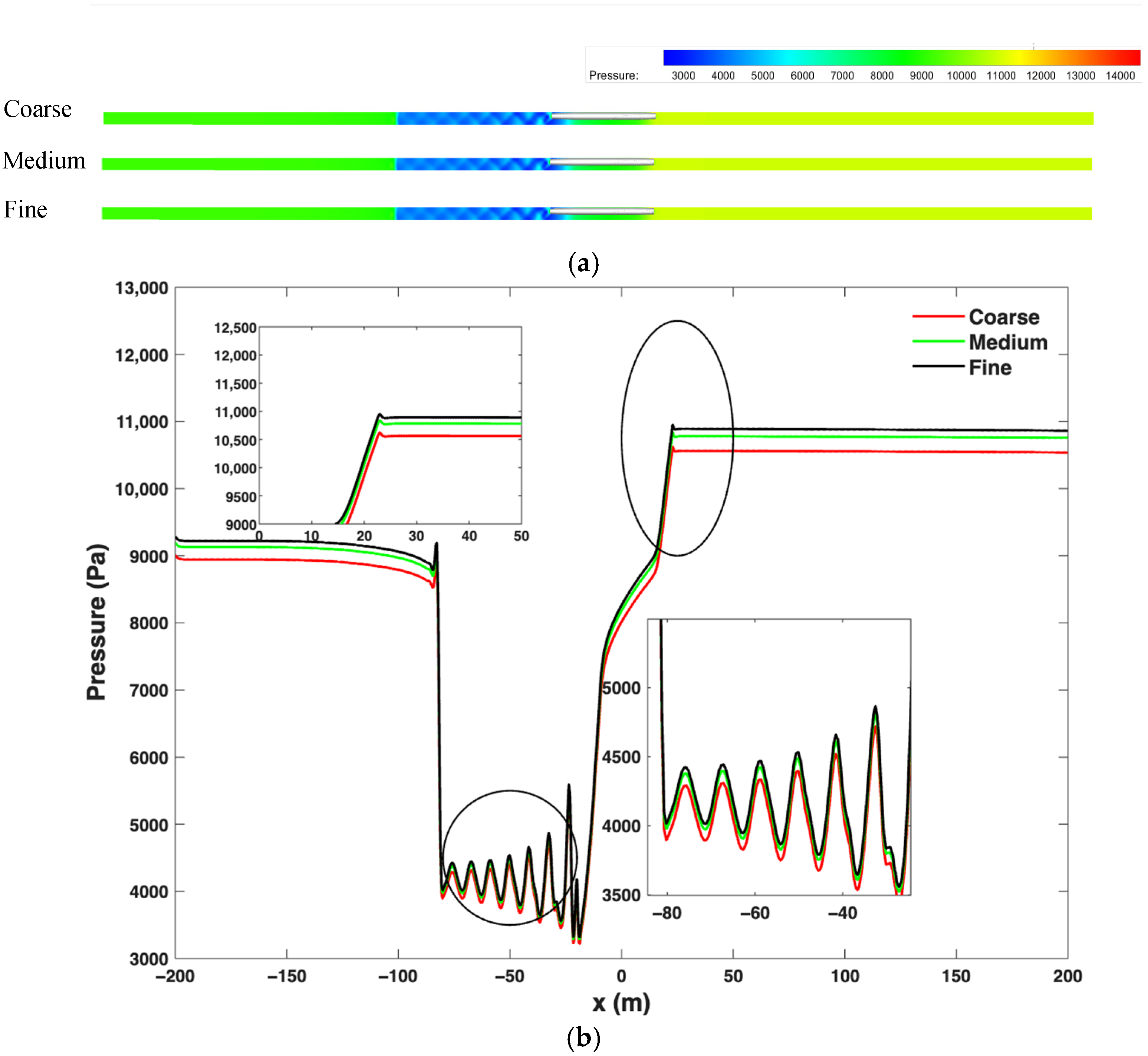 Vehicles 07 00160 g007