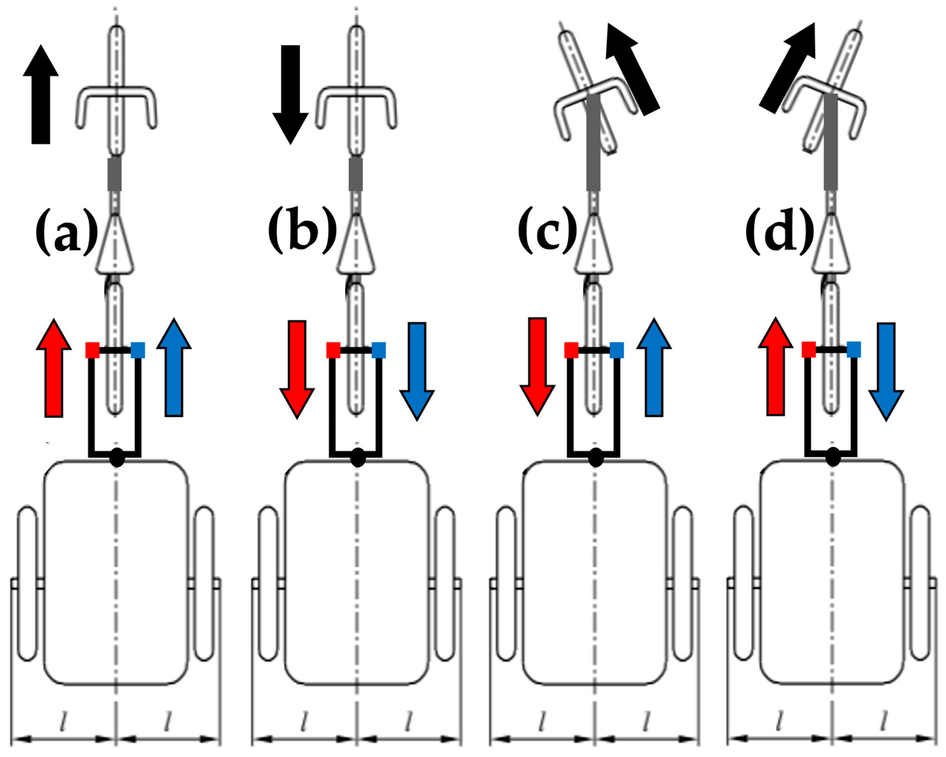 Vehicles 07 00164 g004