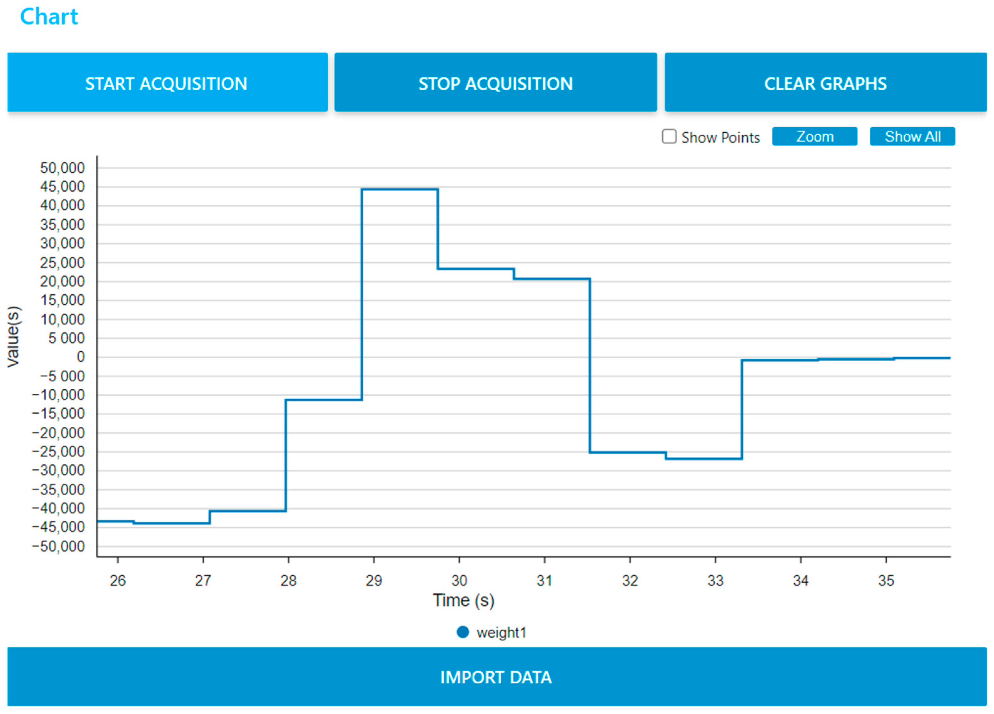 Vehicles 07 00164 g007
