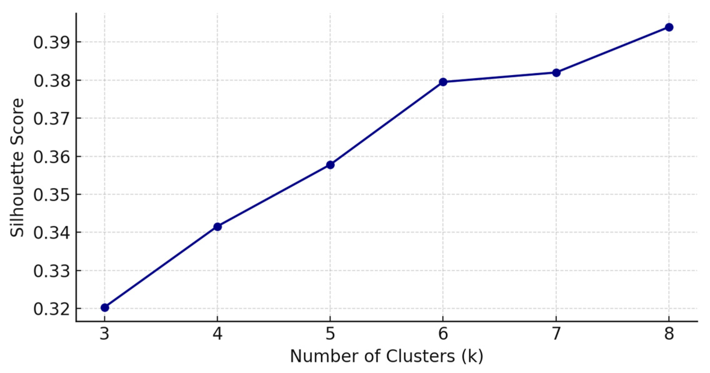 Vehicles 07 00165 g007 Vehicles 07 00165 g007