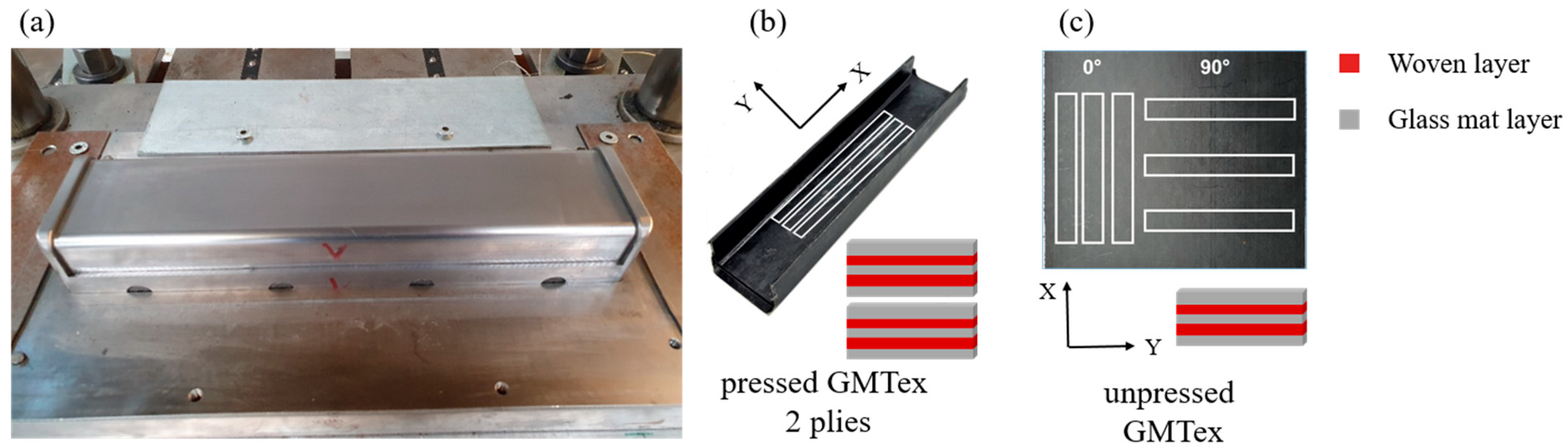 Vehicles 08 00002 g002