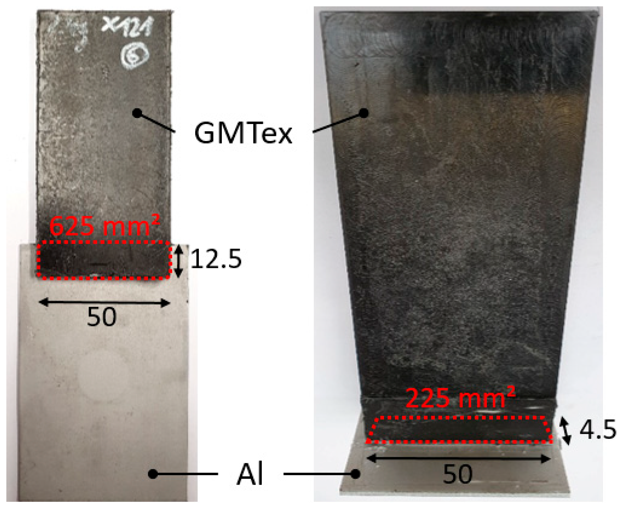 Vehicles 08 00002 g003