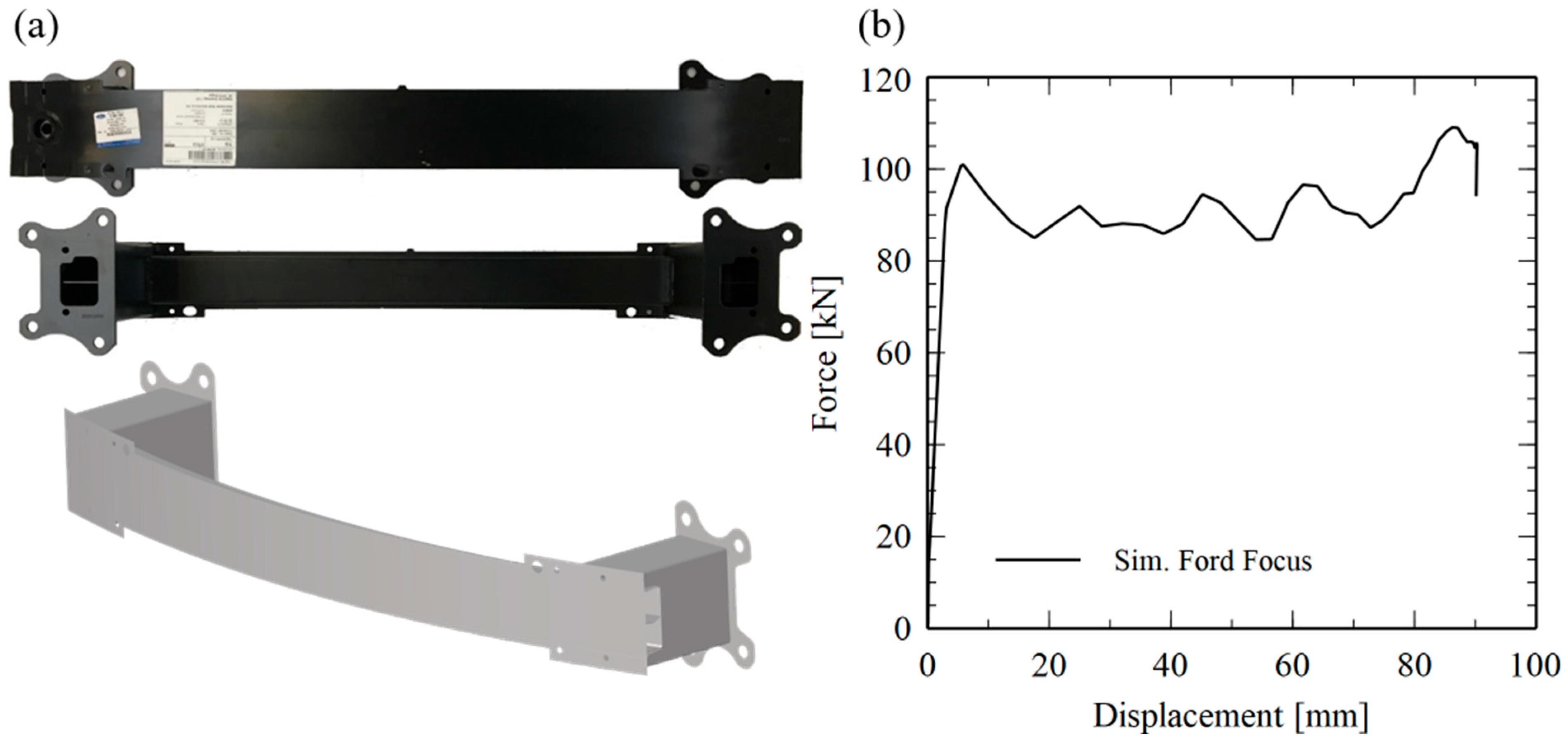 Vehicles 08 00002 g005