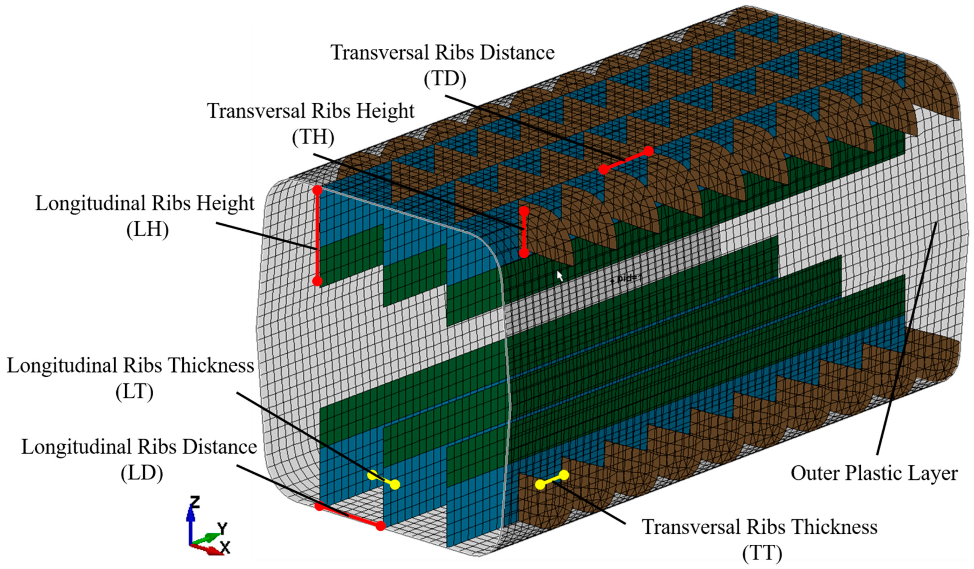 Vehicles 08 00002 g013