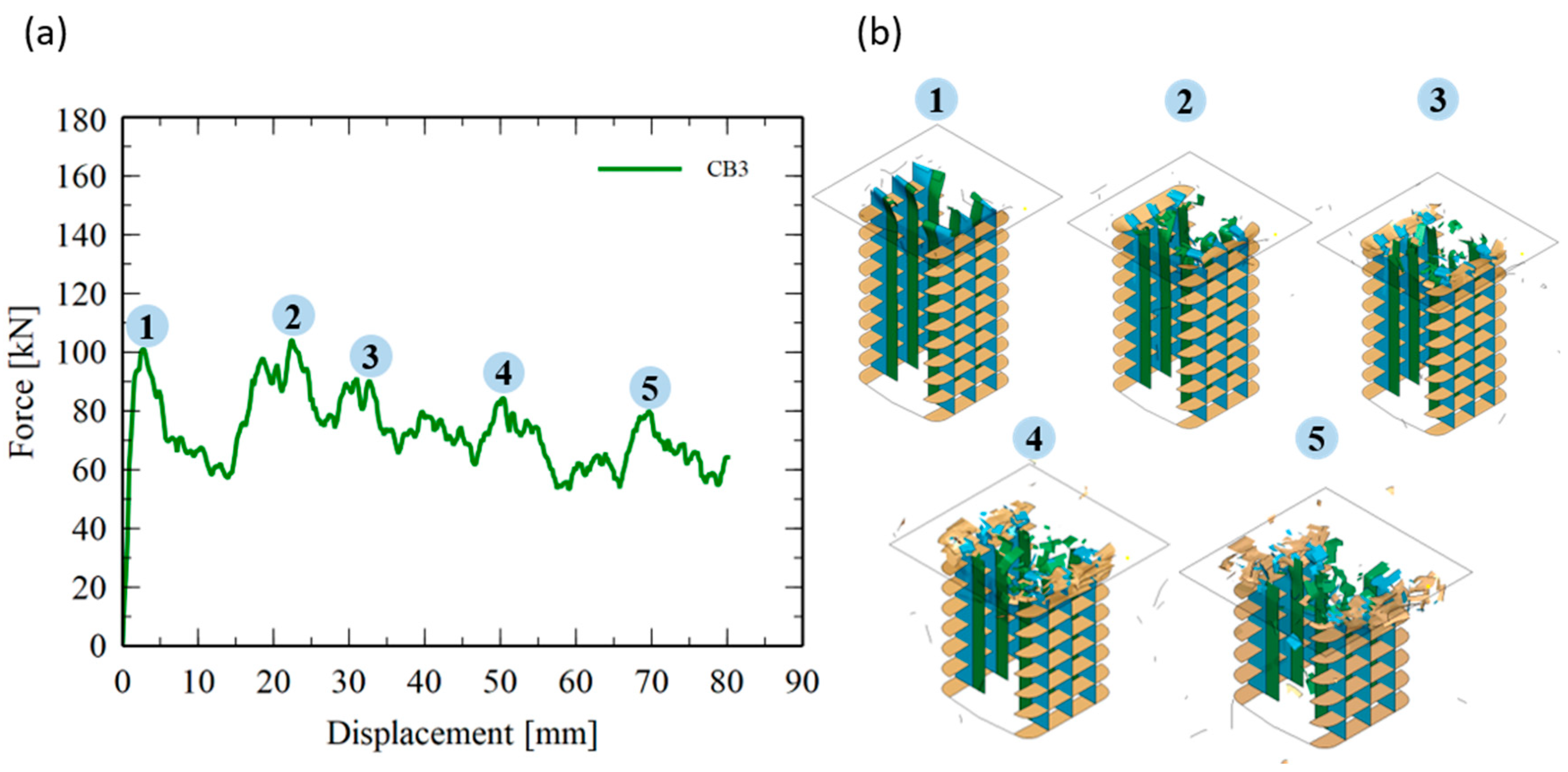 Vehicles 08 00002 g015