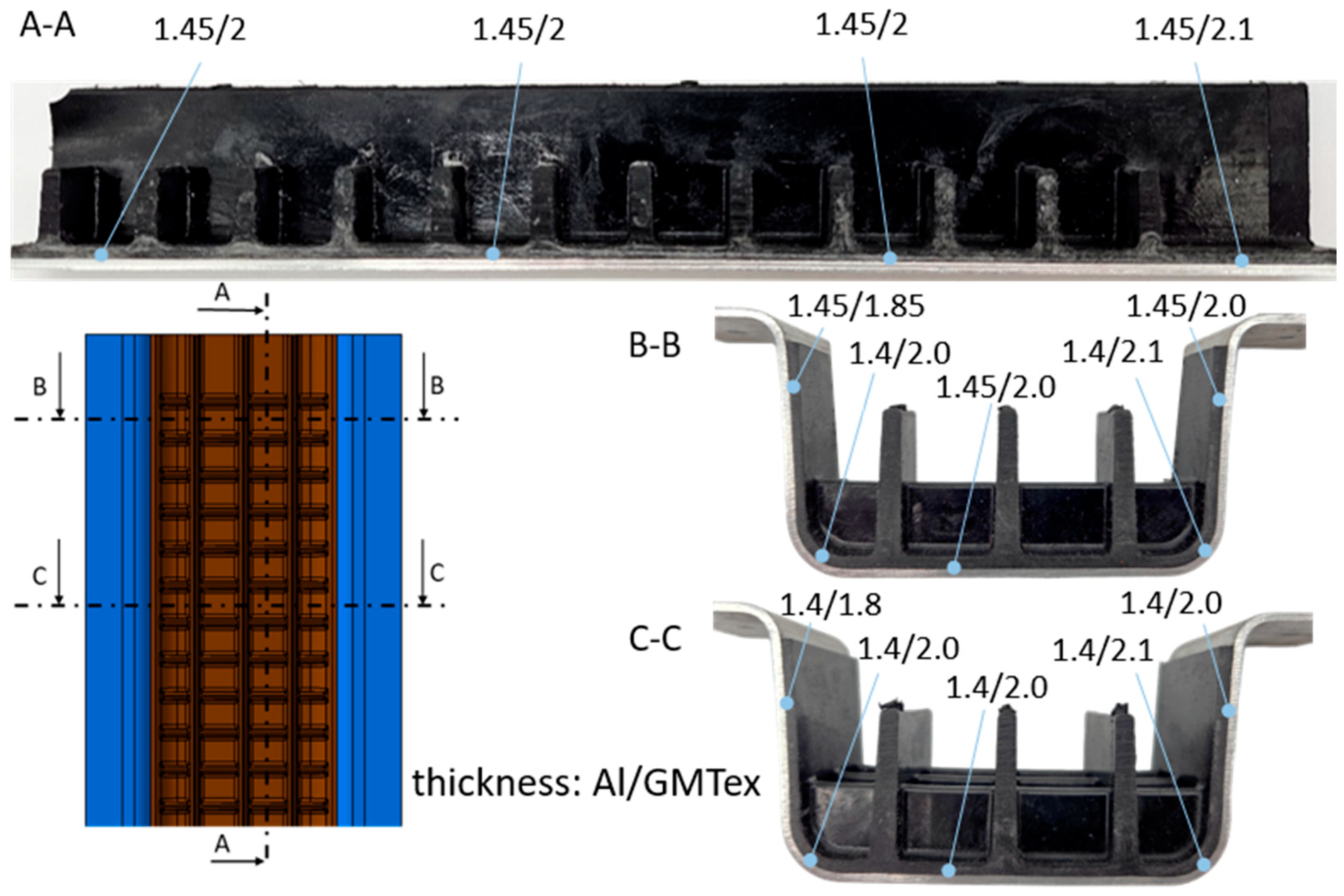 Vehicles 08 00002 g017