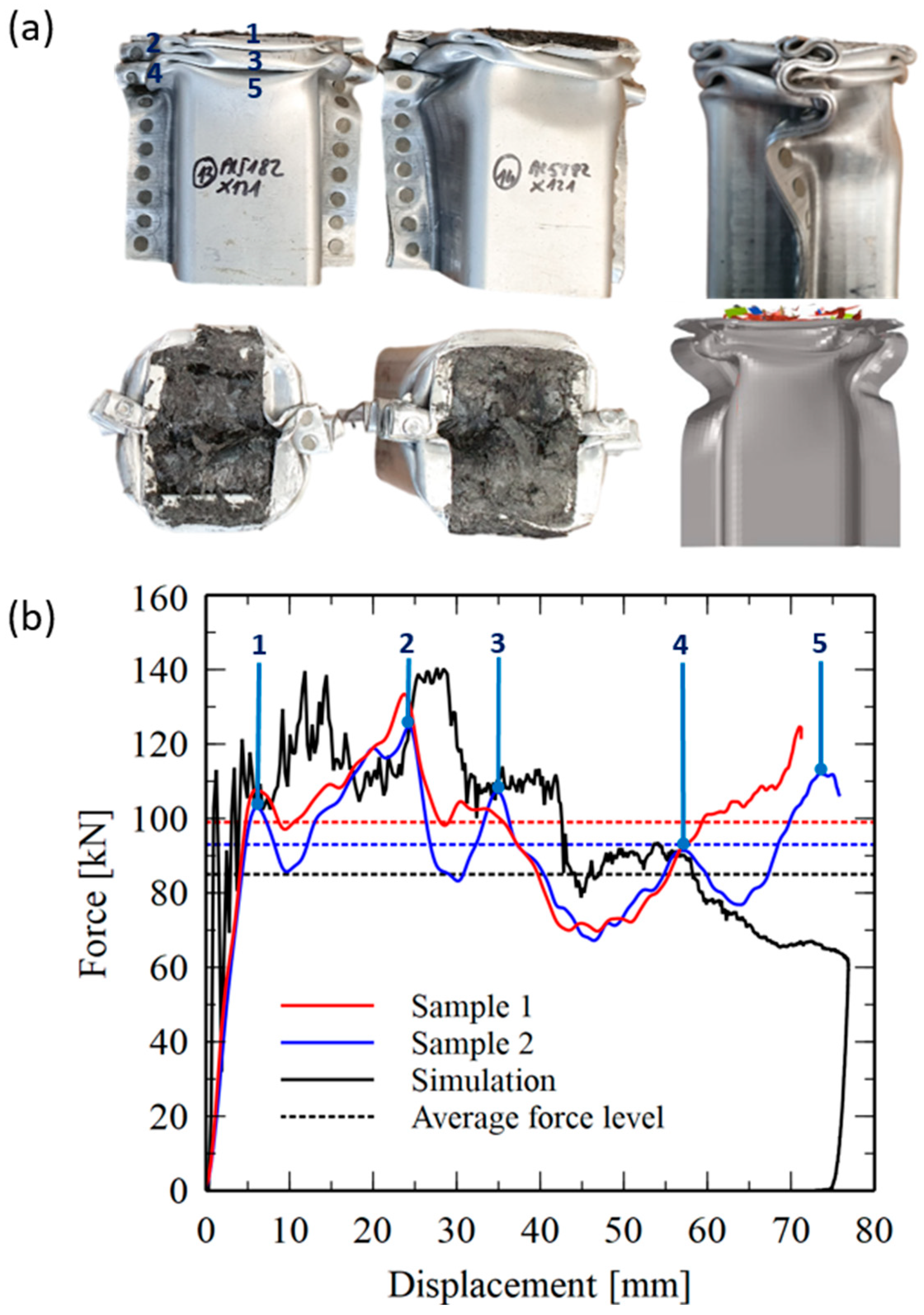 Vehicles 08 00002 g020