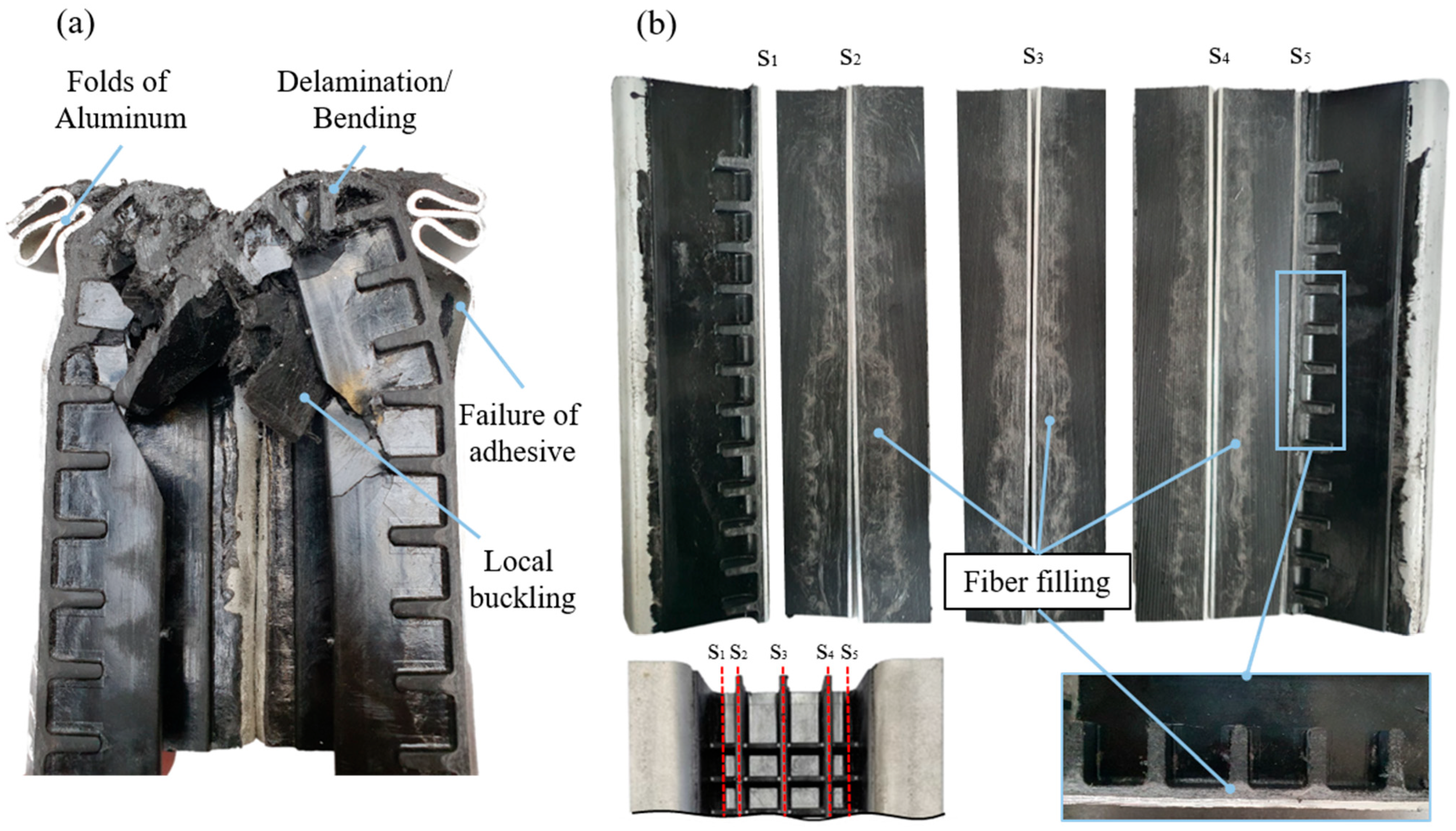 Vehicles 08 00002 g022