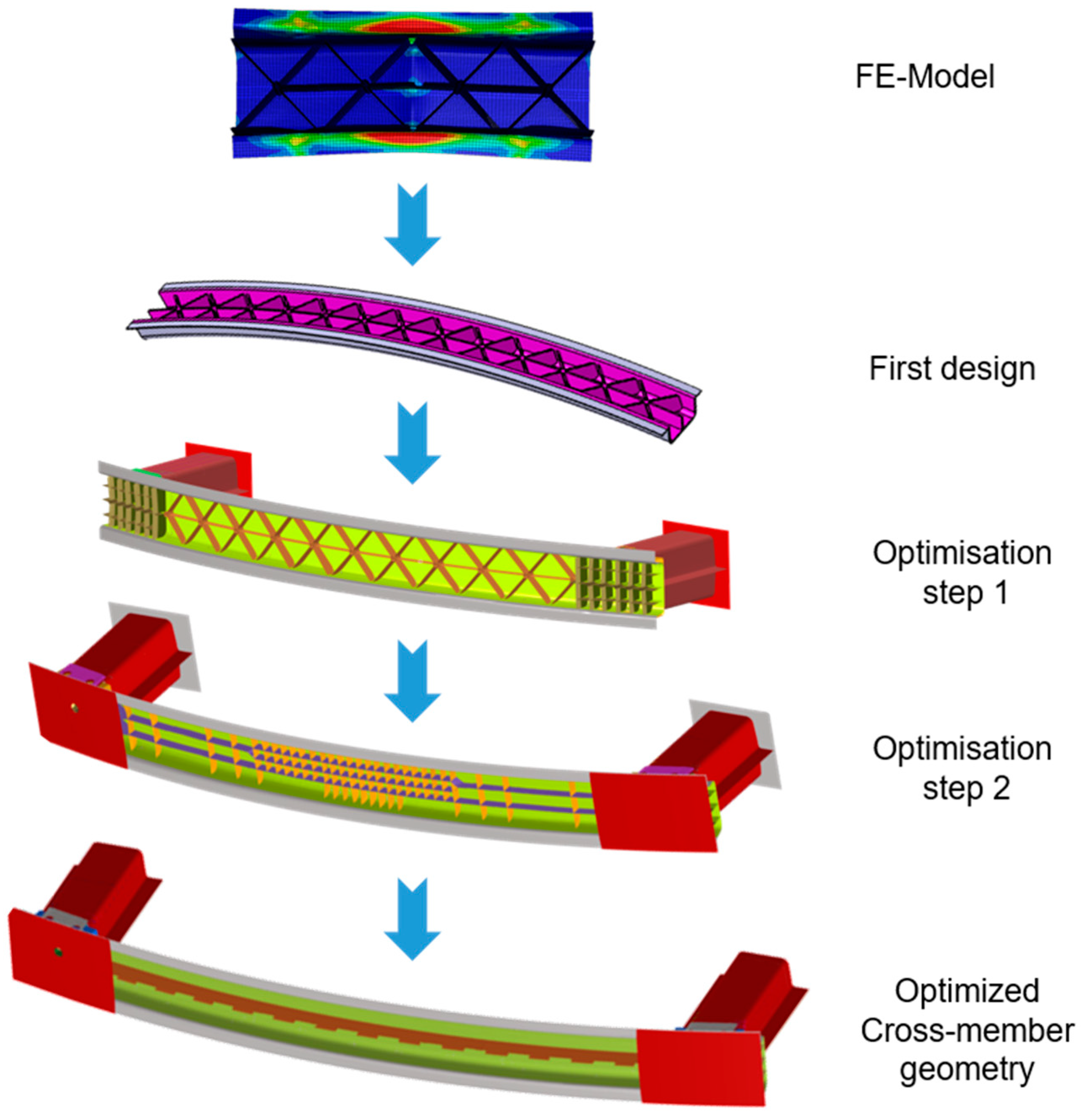Vehicles 08 00002 g025