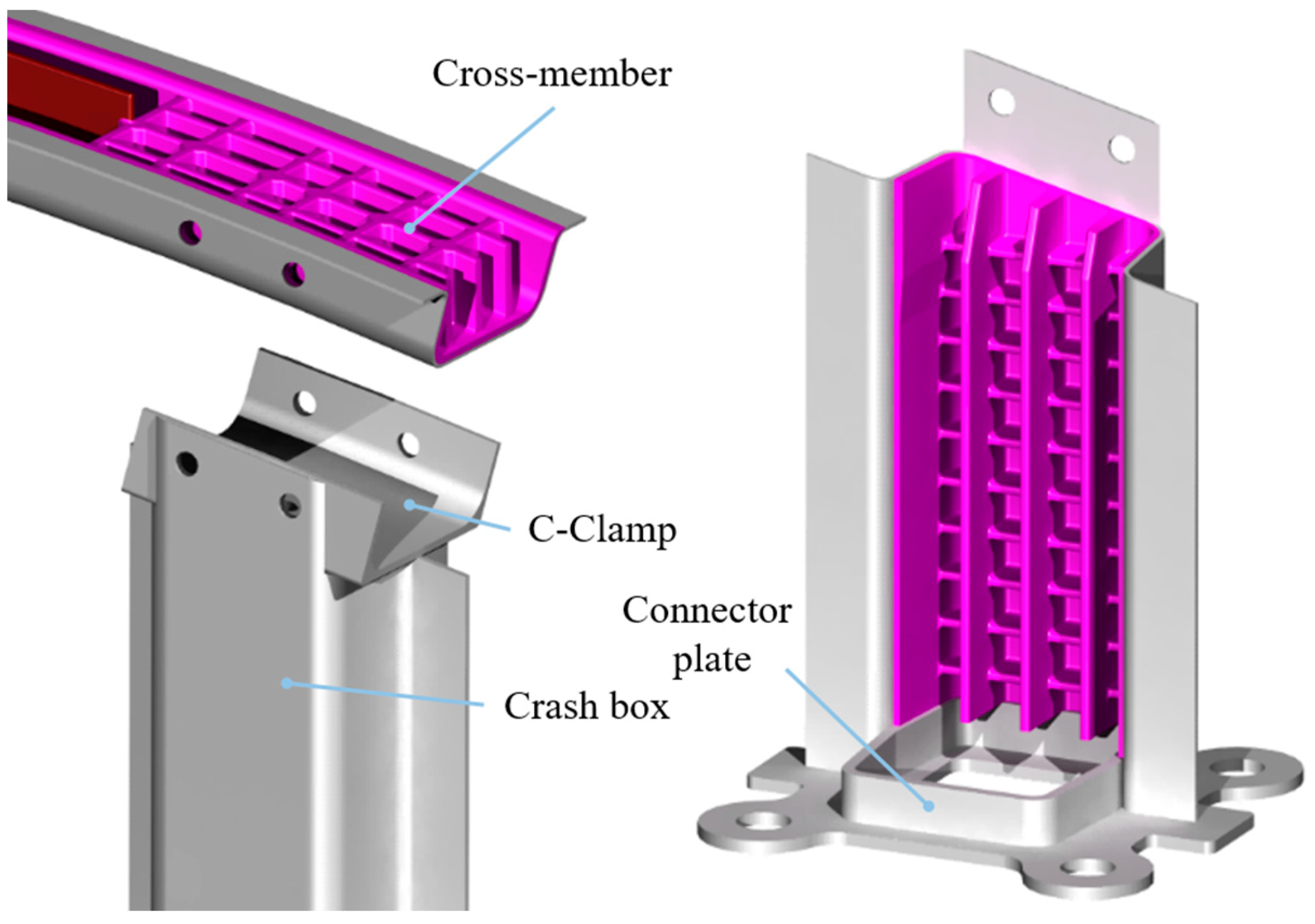 Vehicles 08 00002 g026