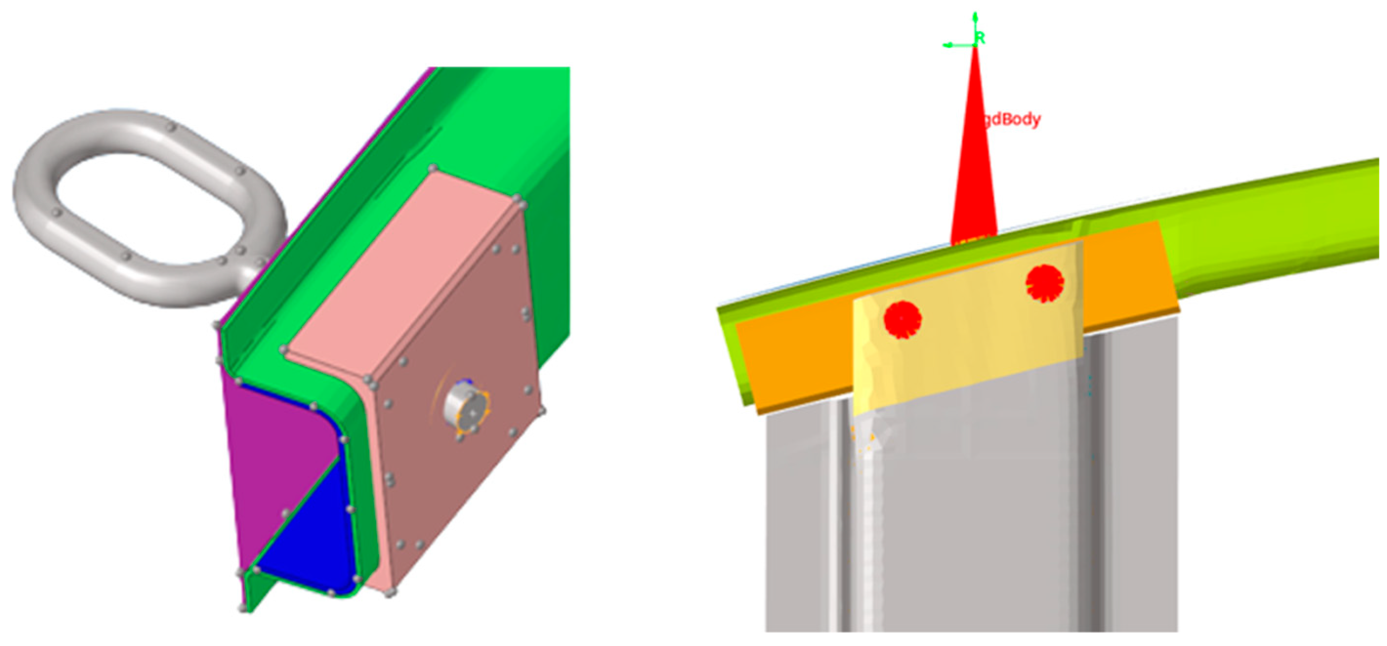 Vehicles 08 00002 g028