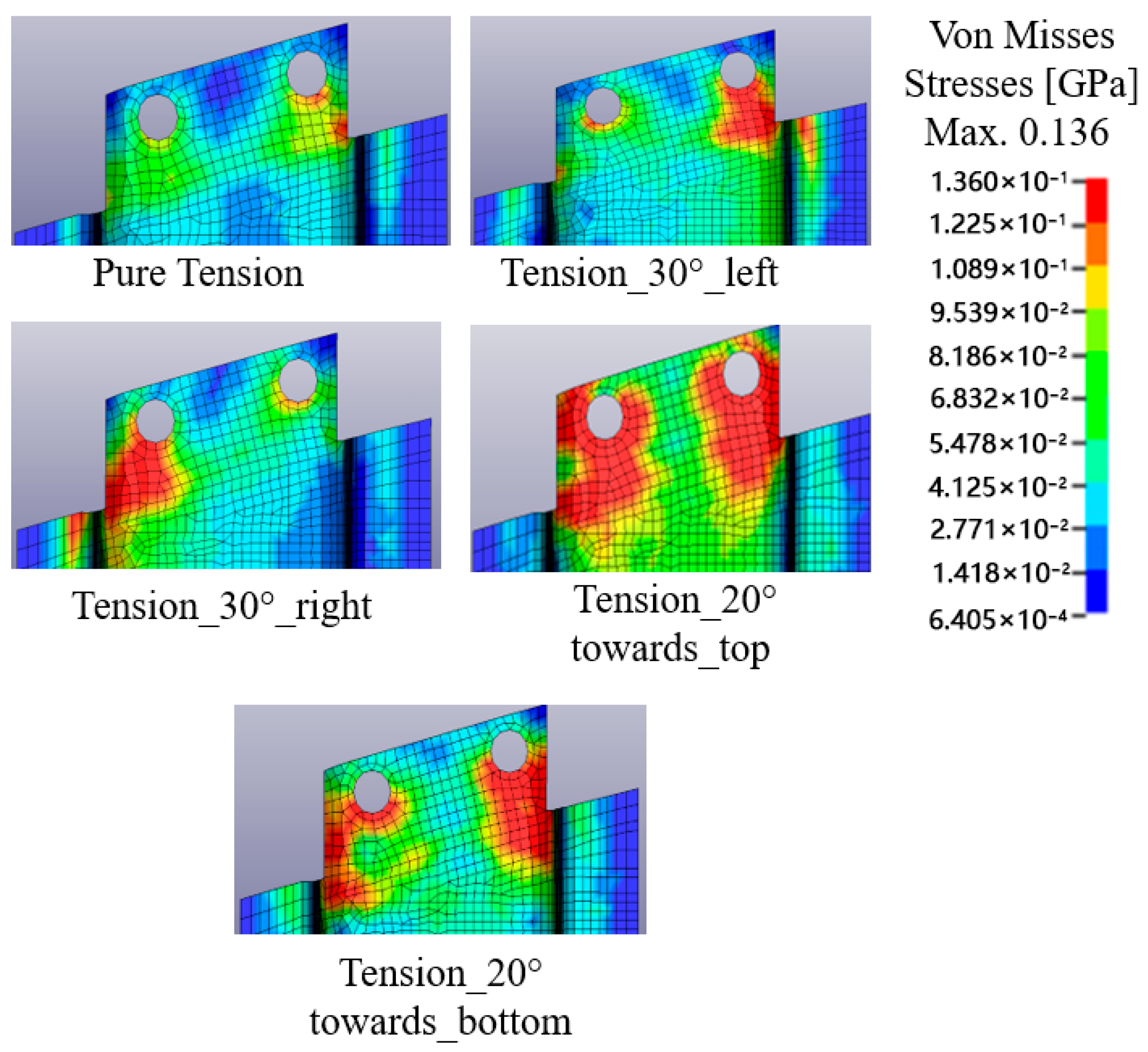 Vehicles 08 00002 g029