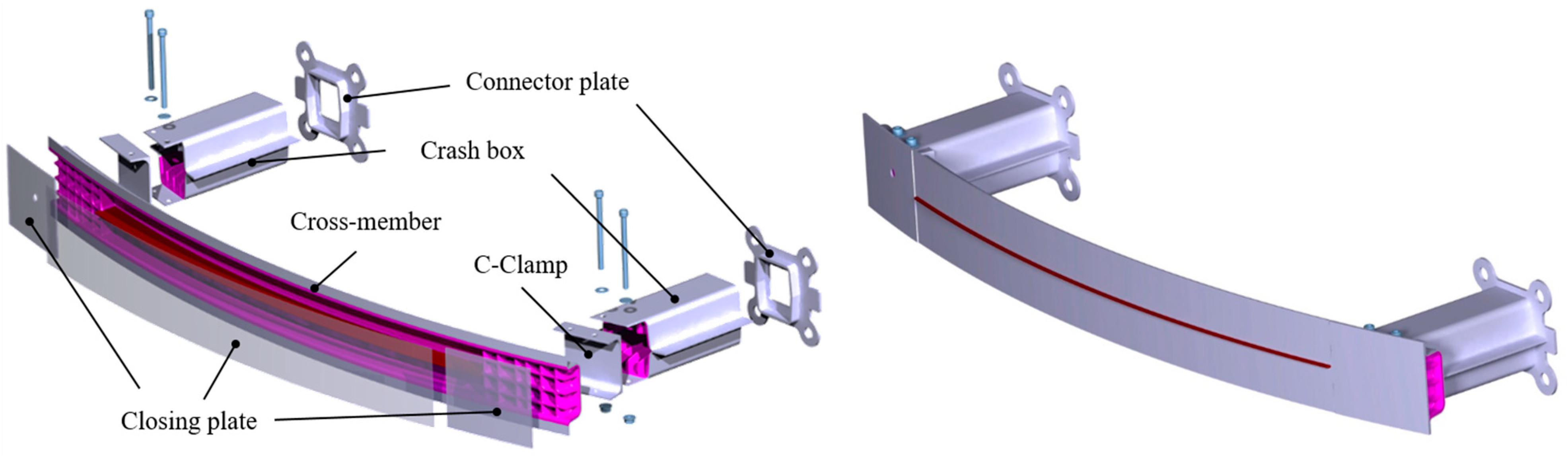 Vehicles 08 00002 g030