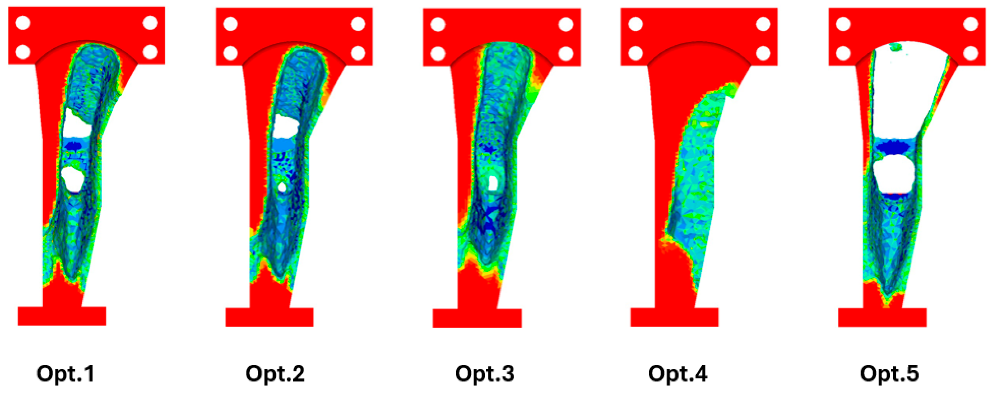 Vehicles 08 00003 g004 Vehicles 08 00003 g004