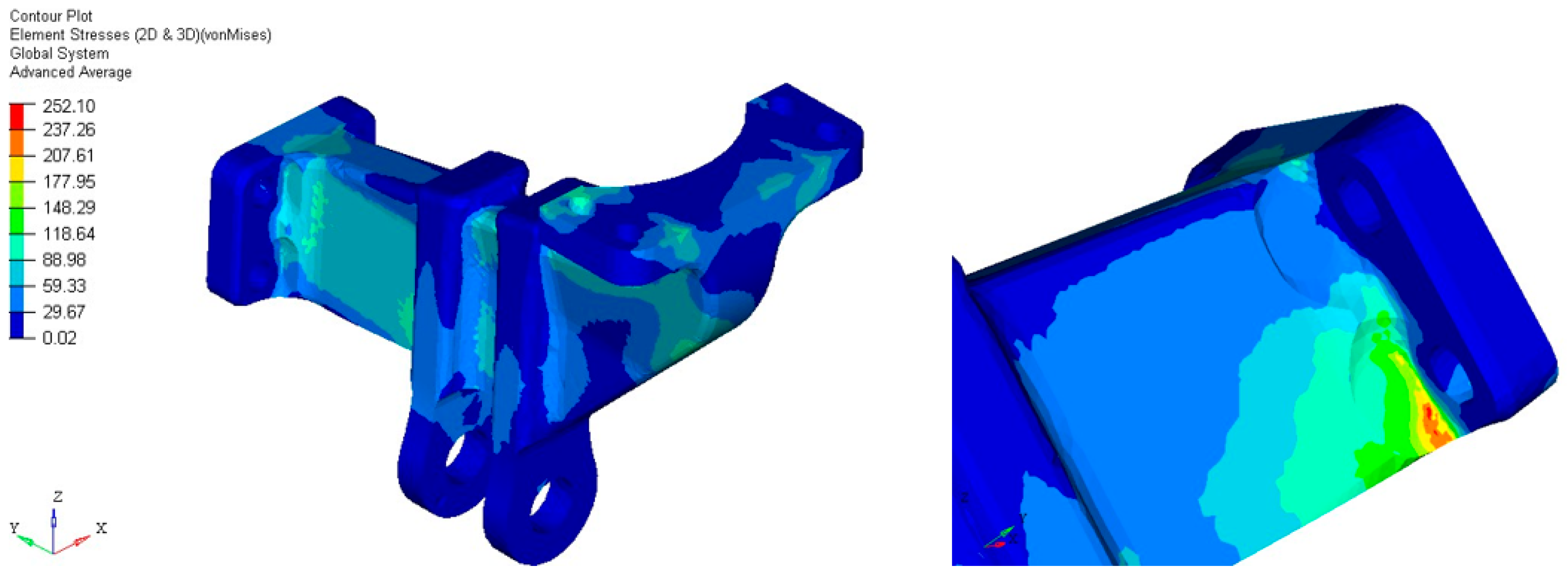 Vehicles 08 00003 g008 Vehicles 08 00003 g008