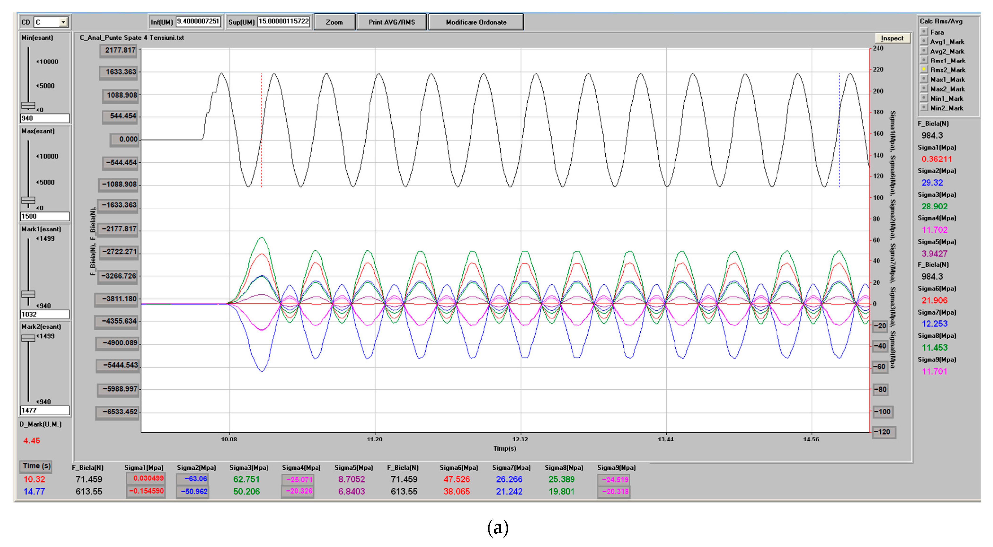 Vehicles 08 00009 g012a