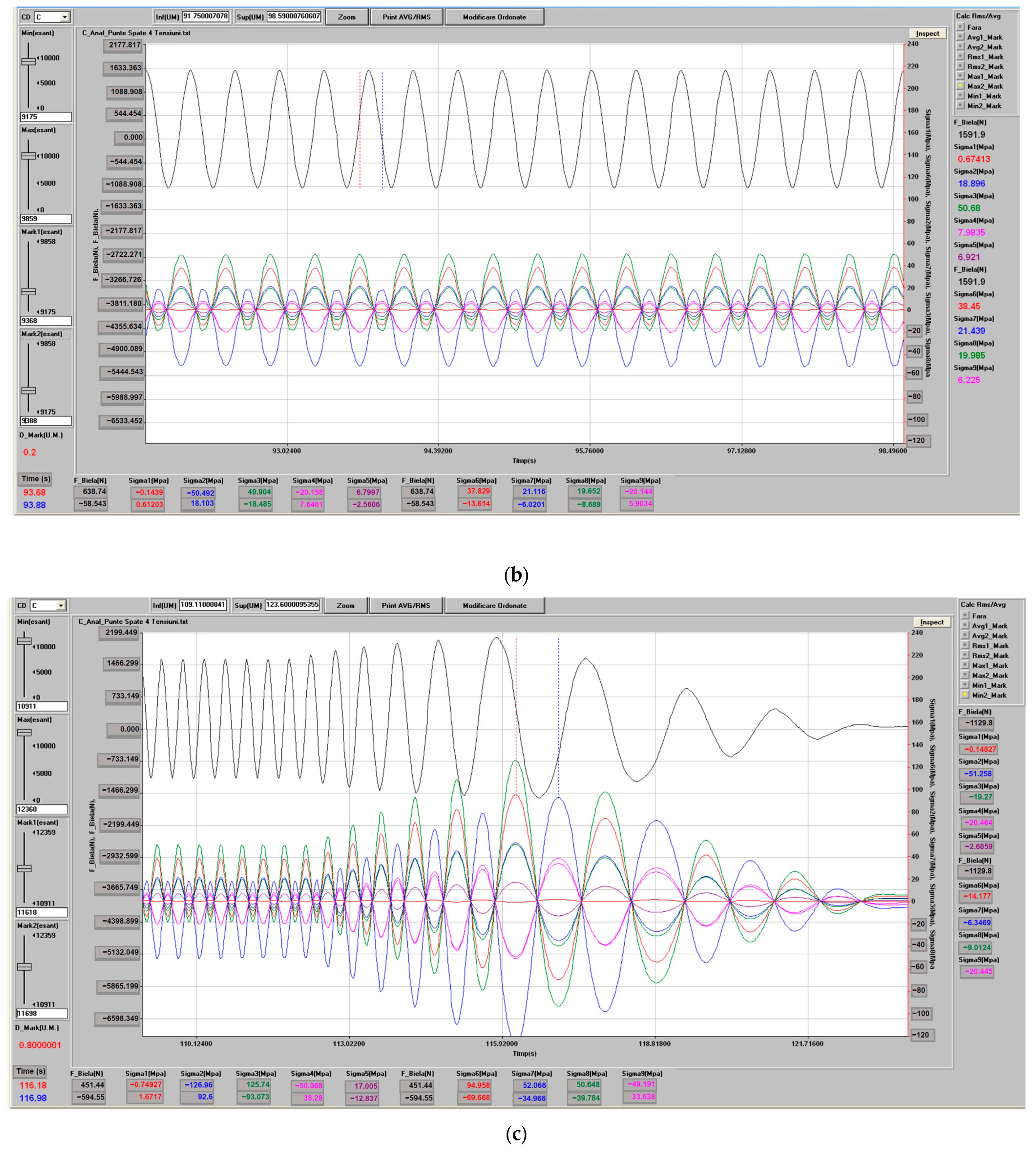 Vehicles 08 00009 g012b