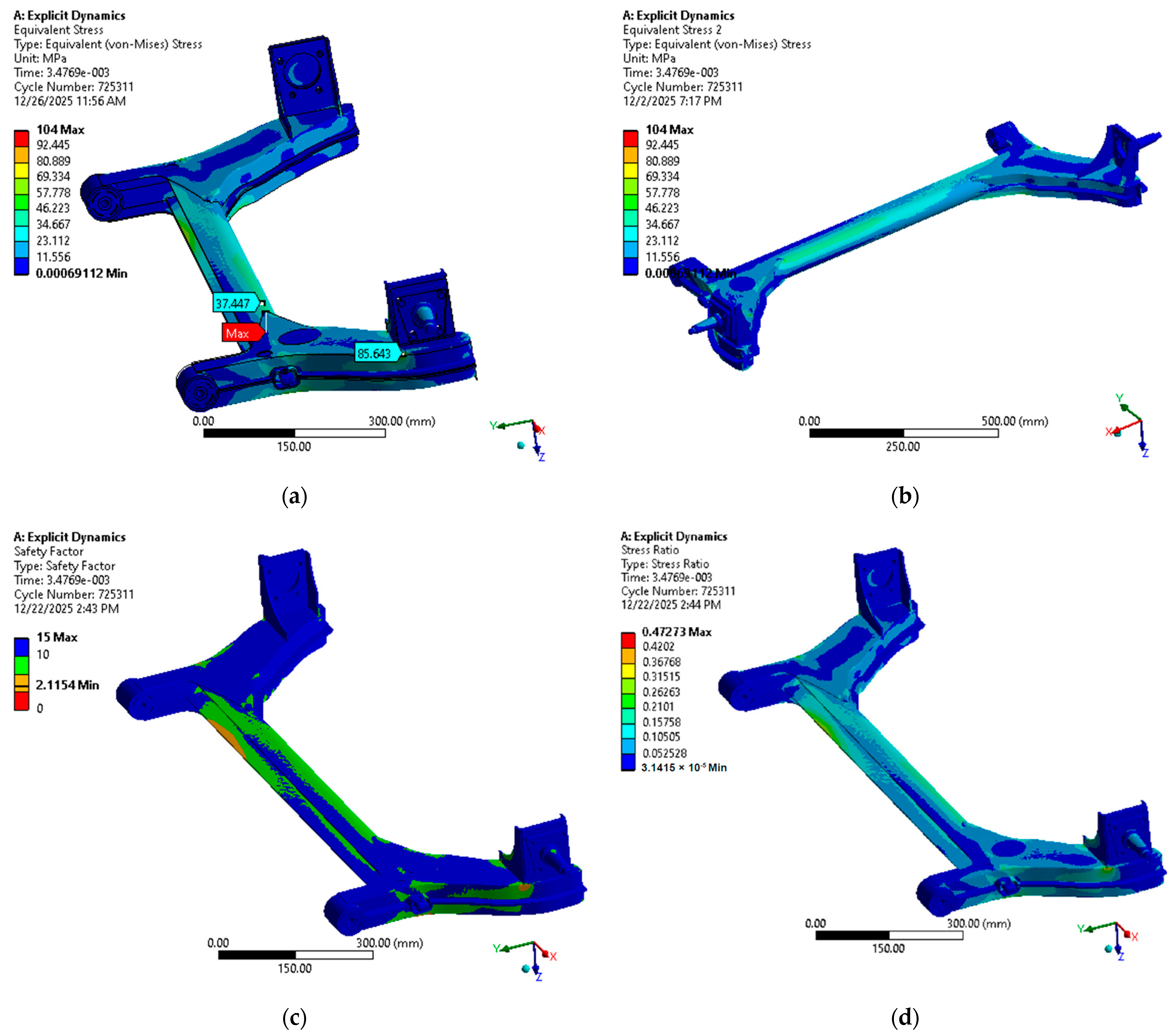 Vehicles 08 00009 g014