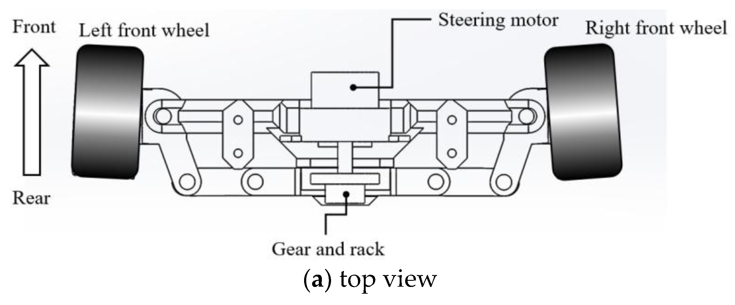 Vehicles 08 00040 g011a