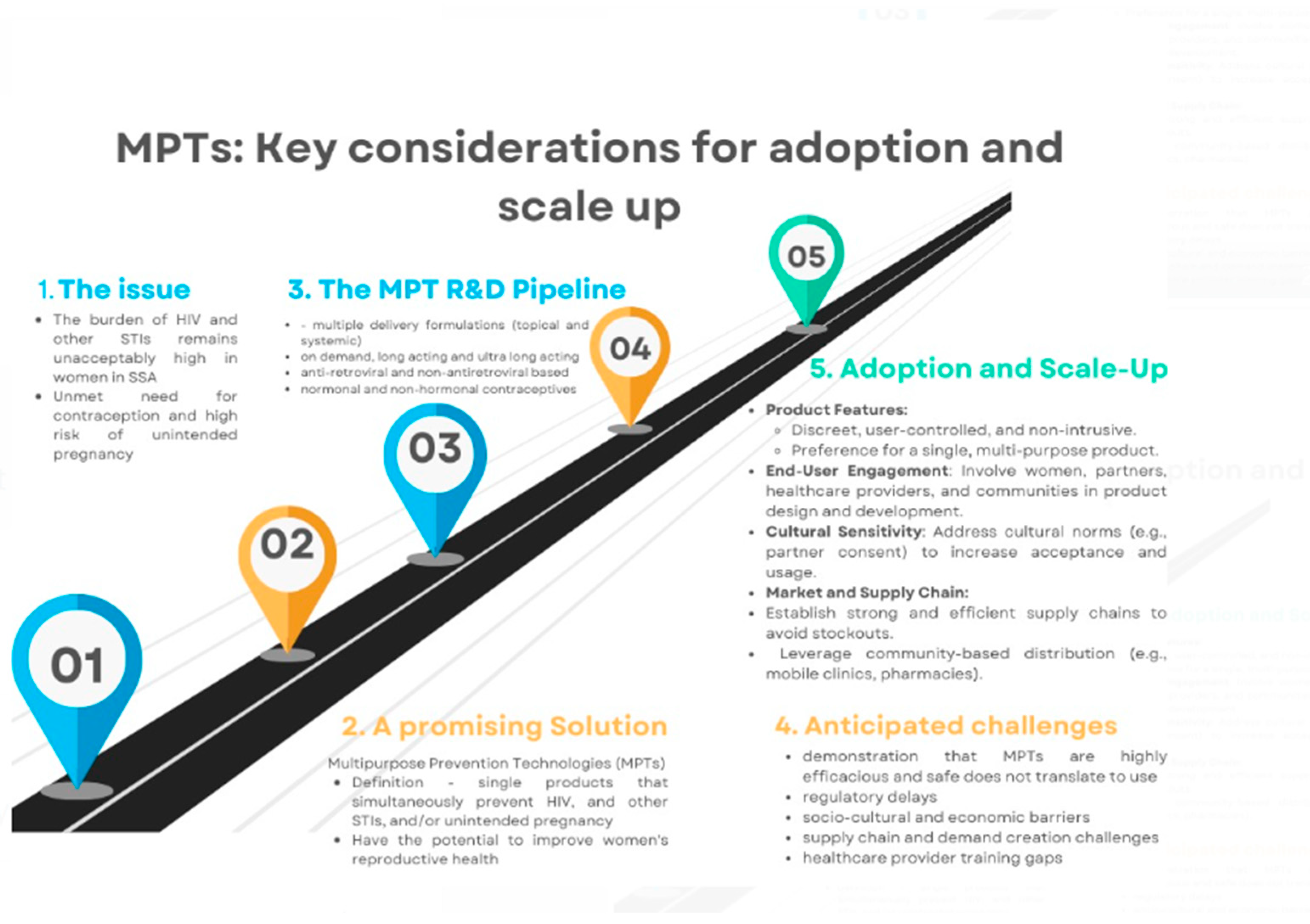 Venereology 04 00003 g001