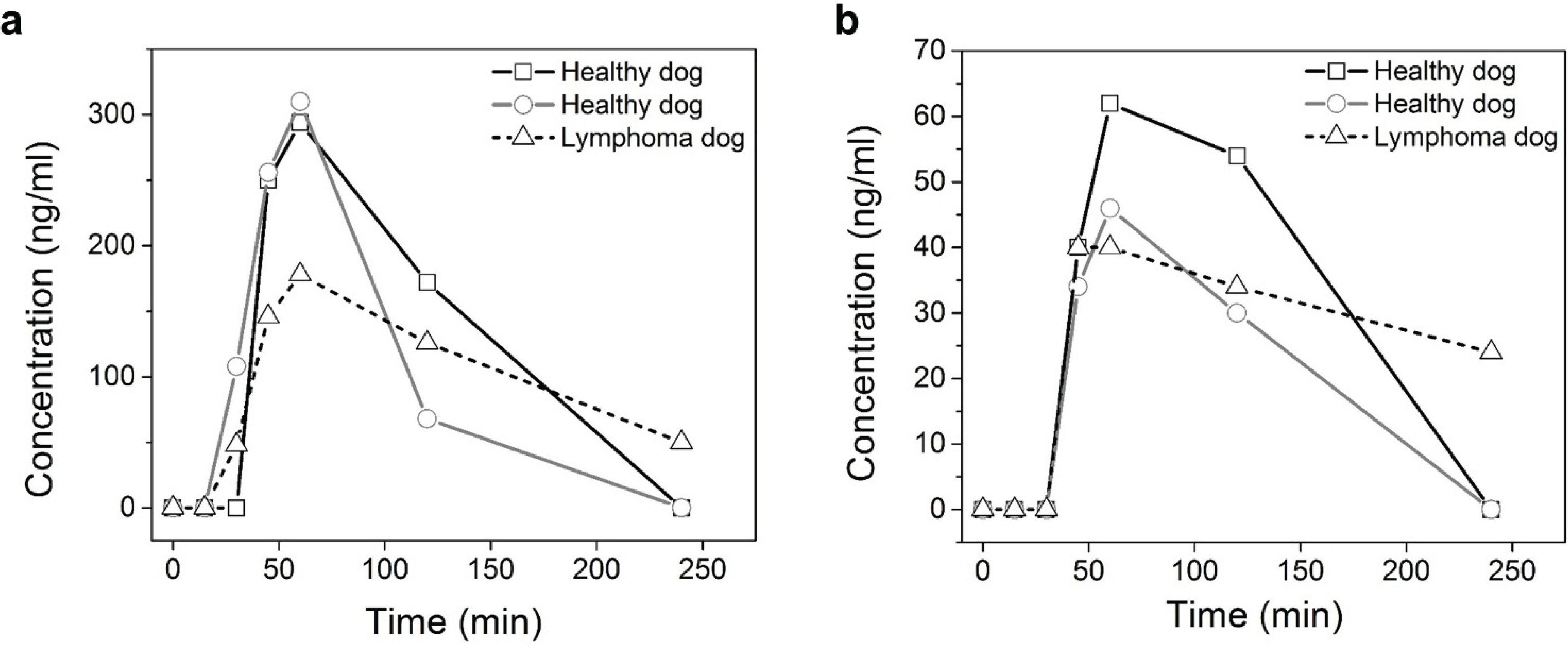 Vetsci 01 00159 g002 1024