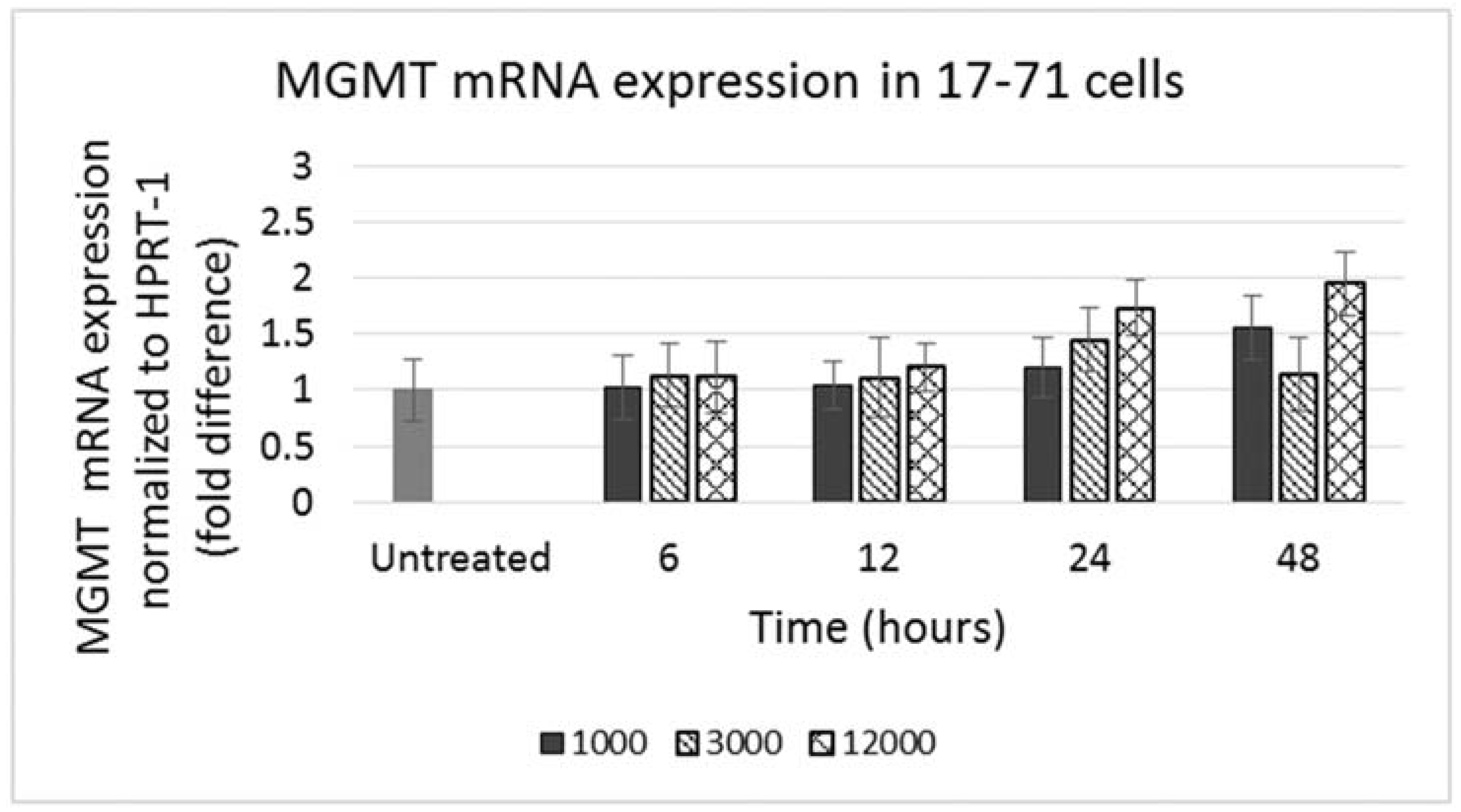 Vetsci 02 00052 g004 1024