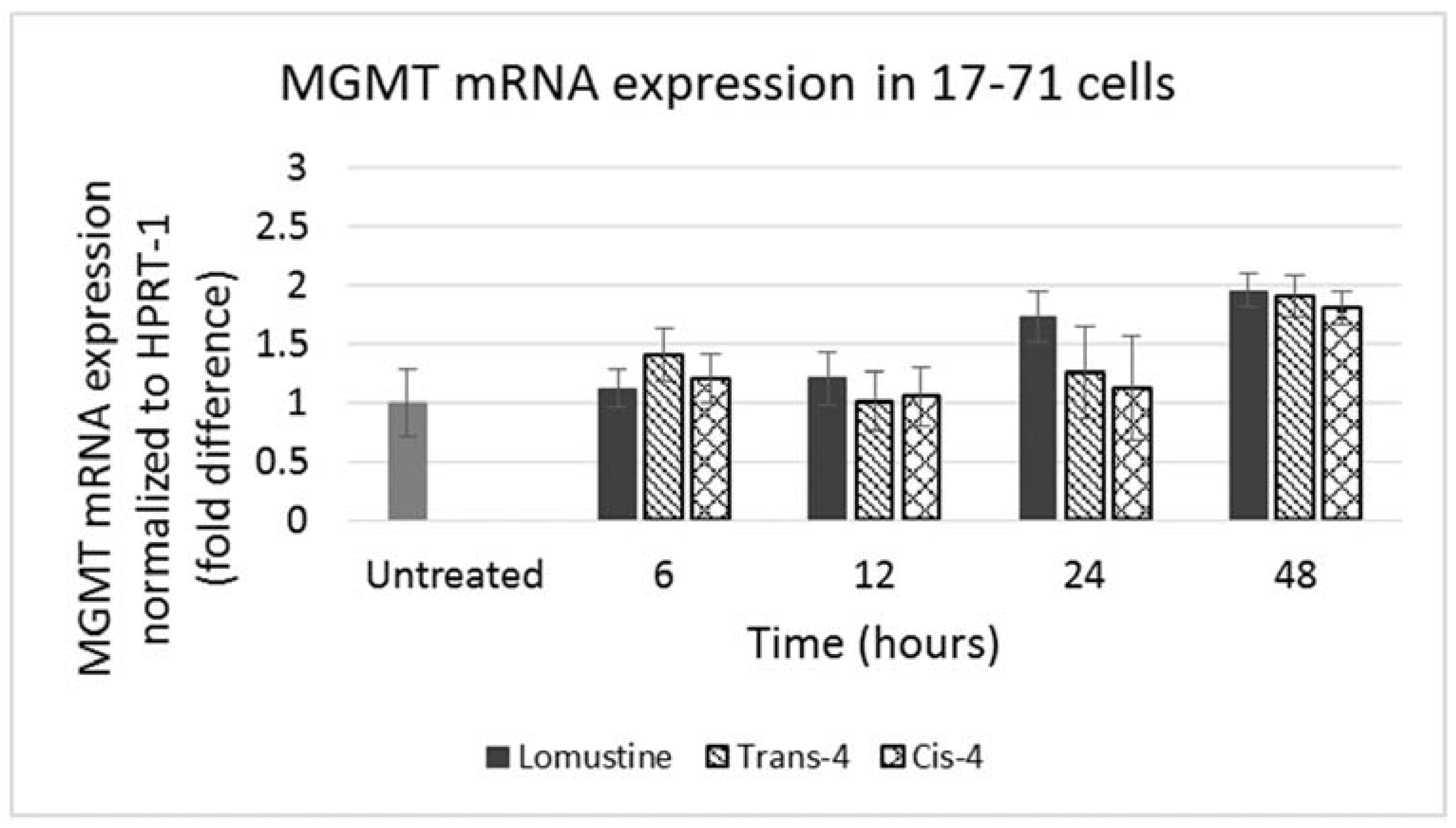 Vetsci 02 00052 g005 1024