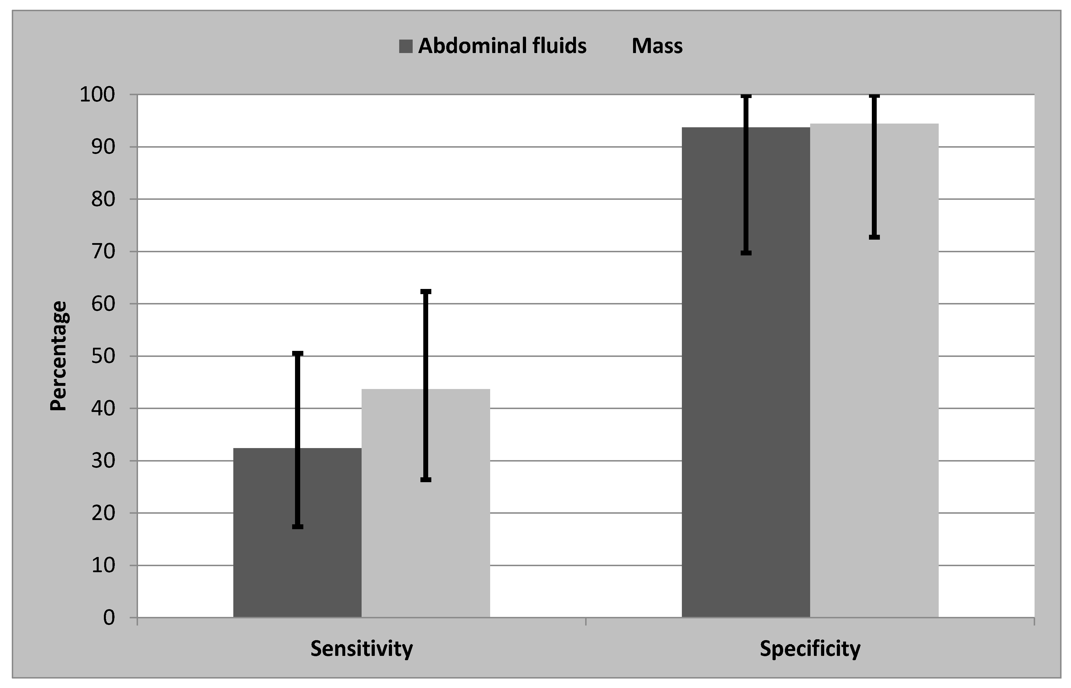 Vetsci 04 00039 g001 550