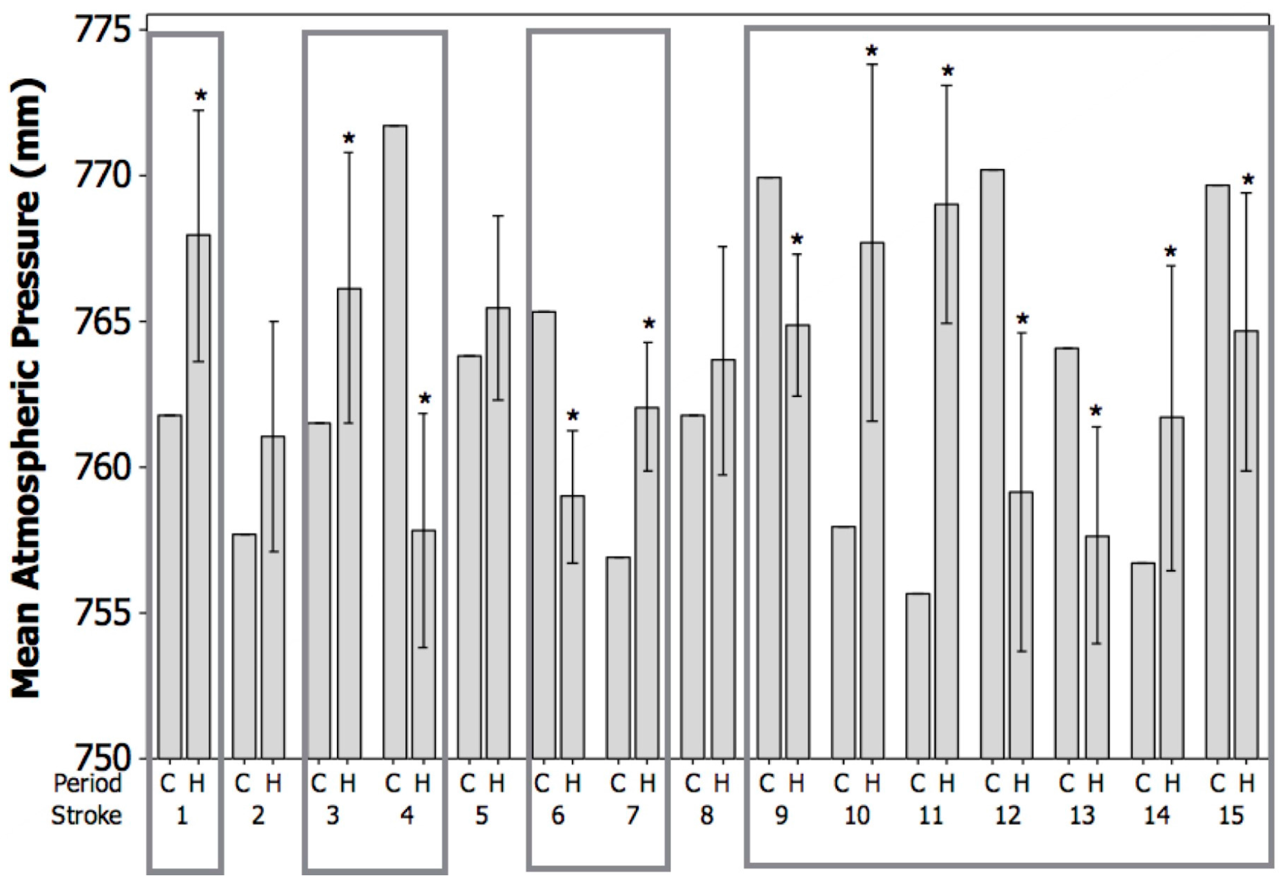 Vetsci 04 00056 g003