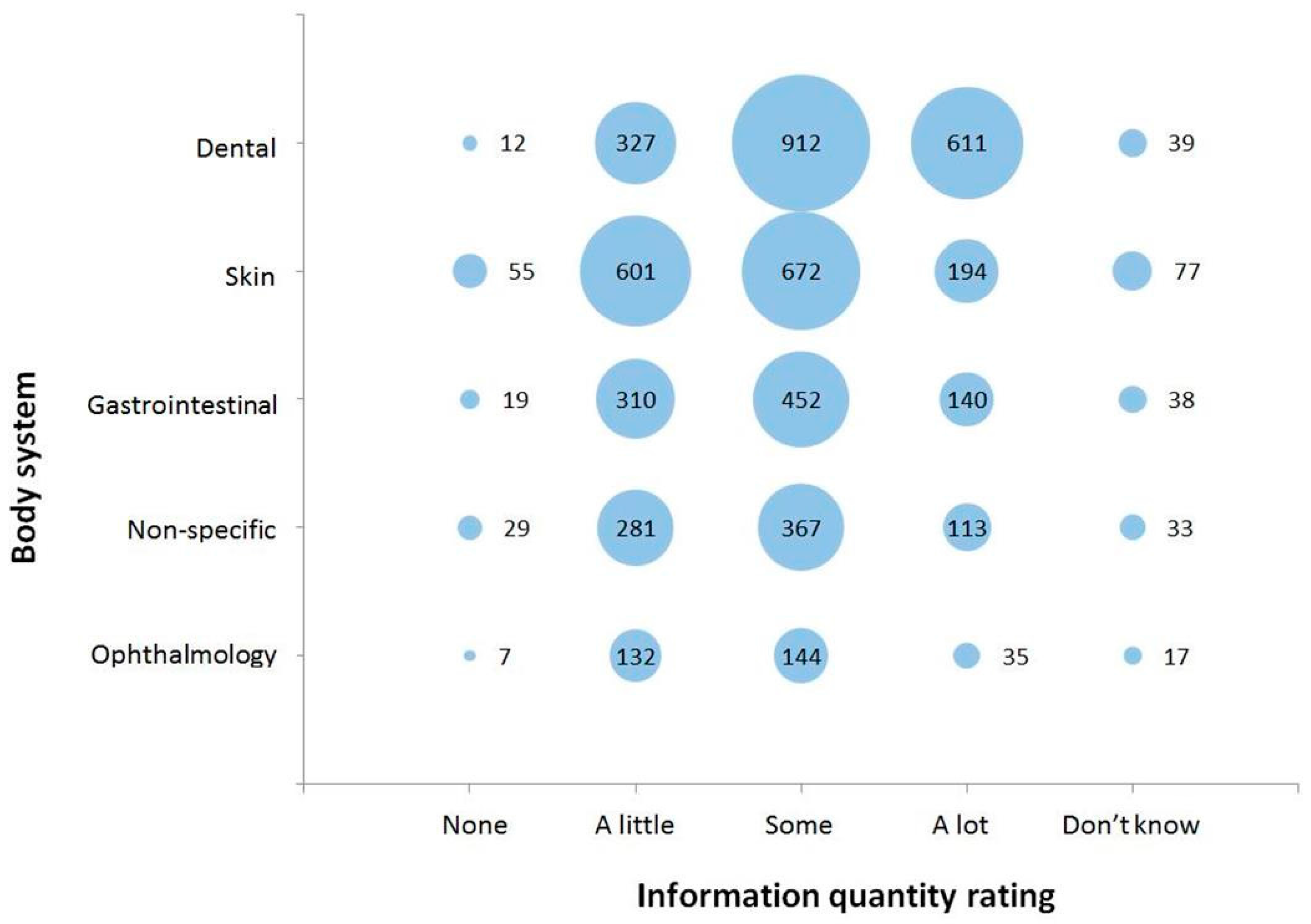 Vetsci 04 00058 g001 550
