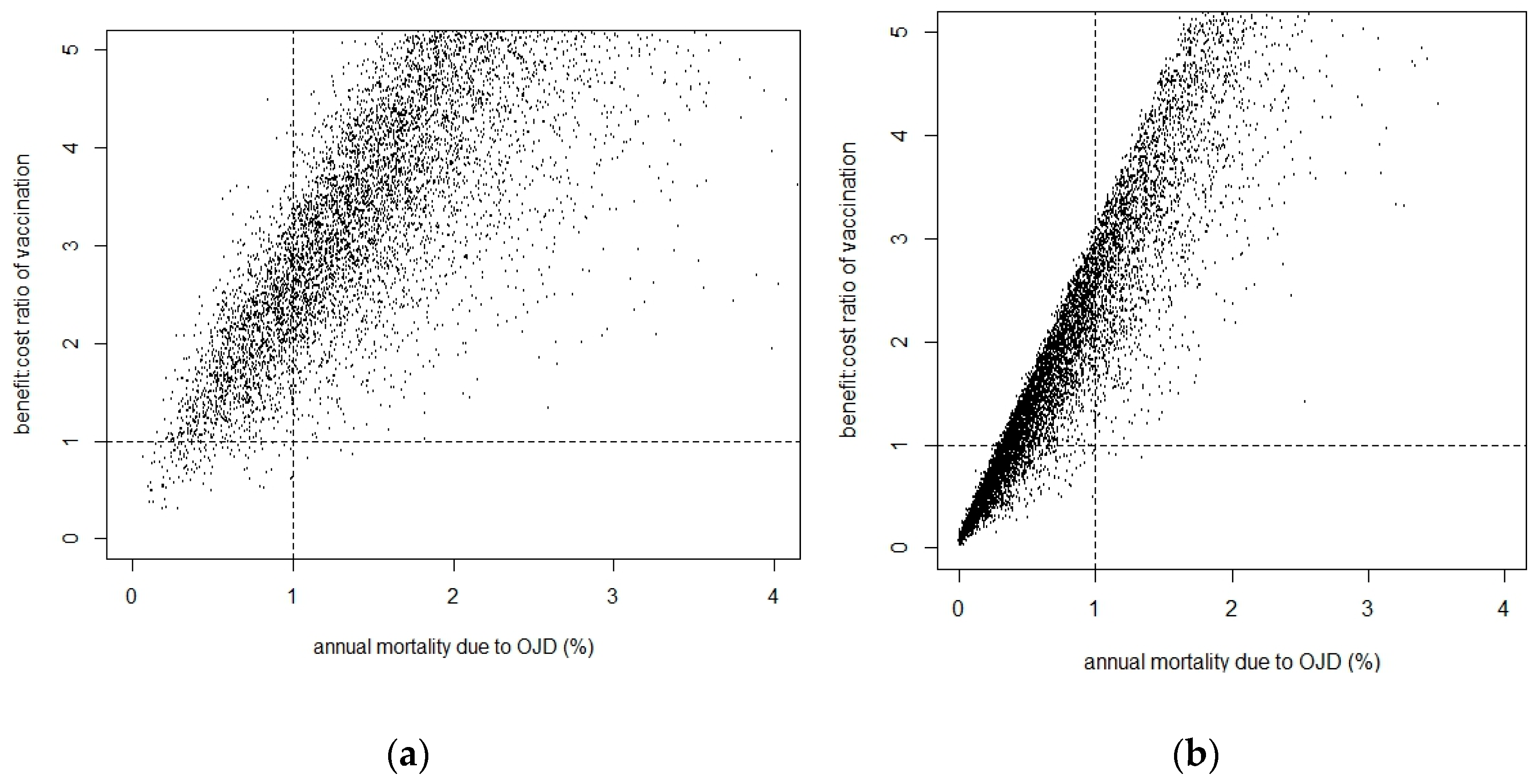 Vetsci 05 00016 g002 550