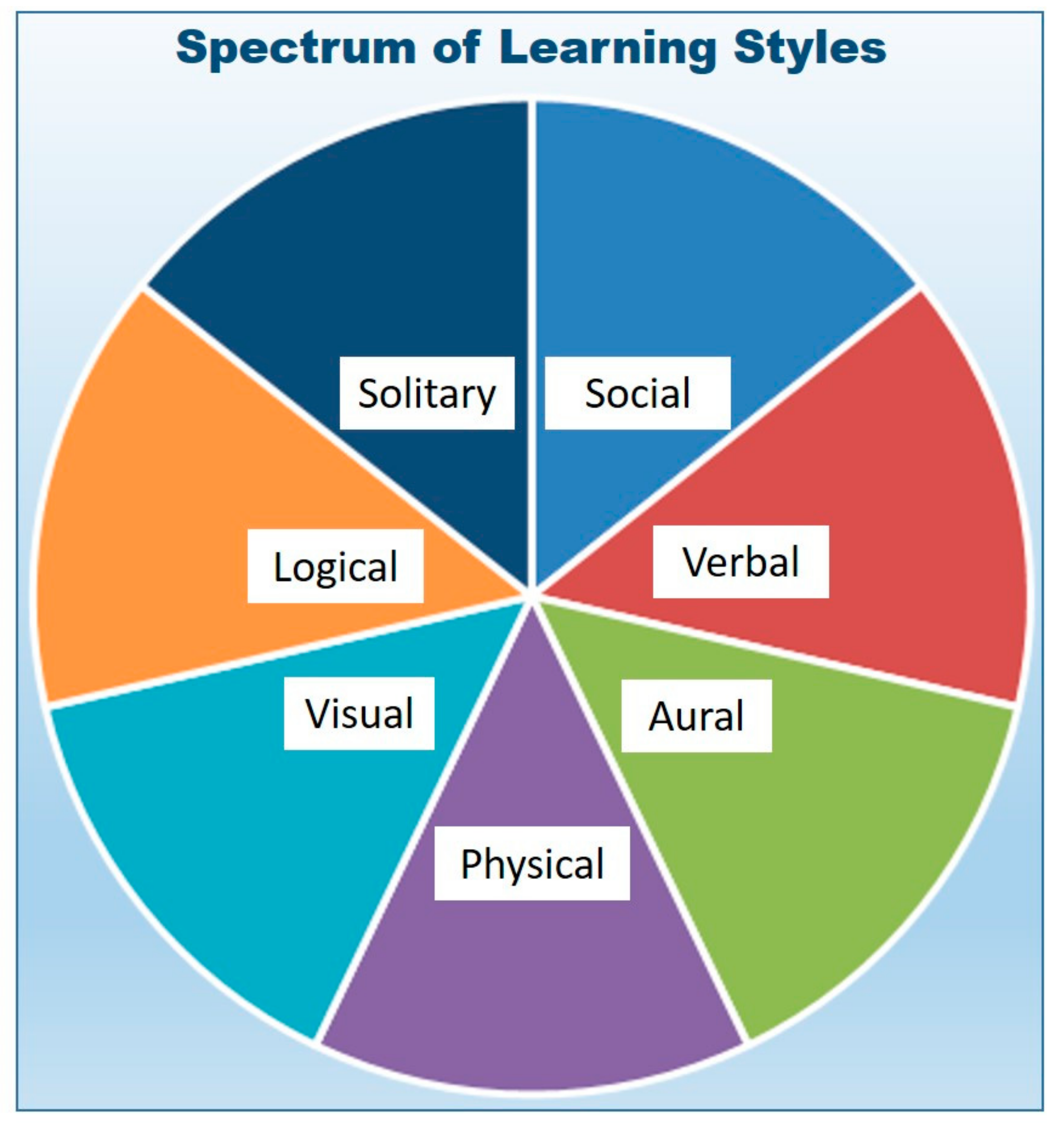 Vetsci 05 00034 g001 550