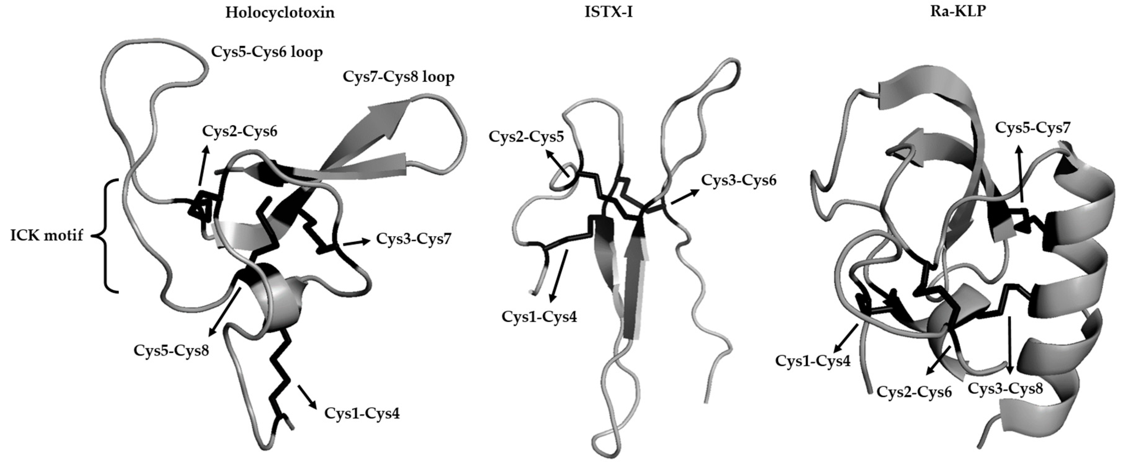 Vetsci 05 00053 g003