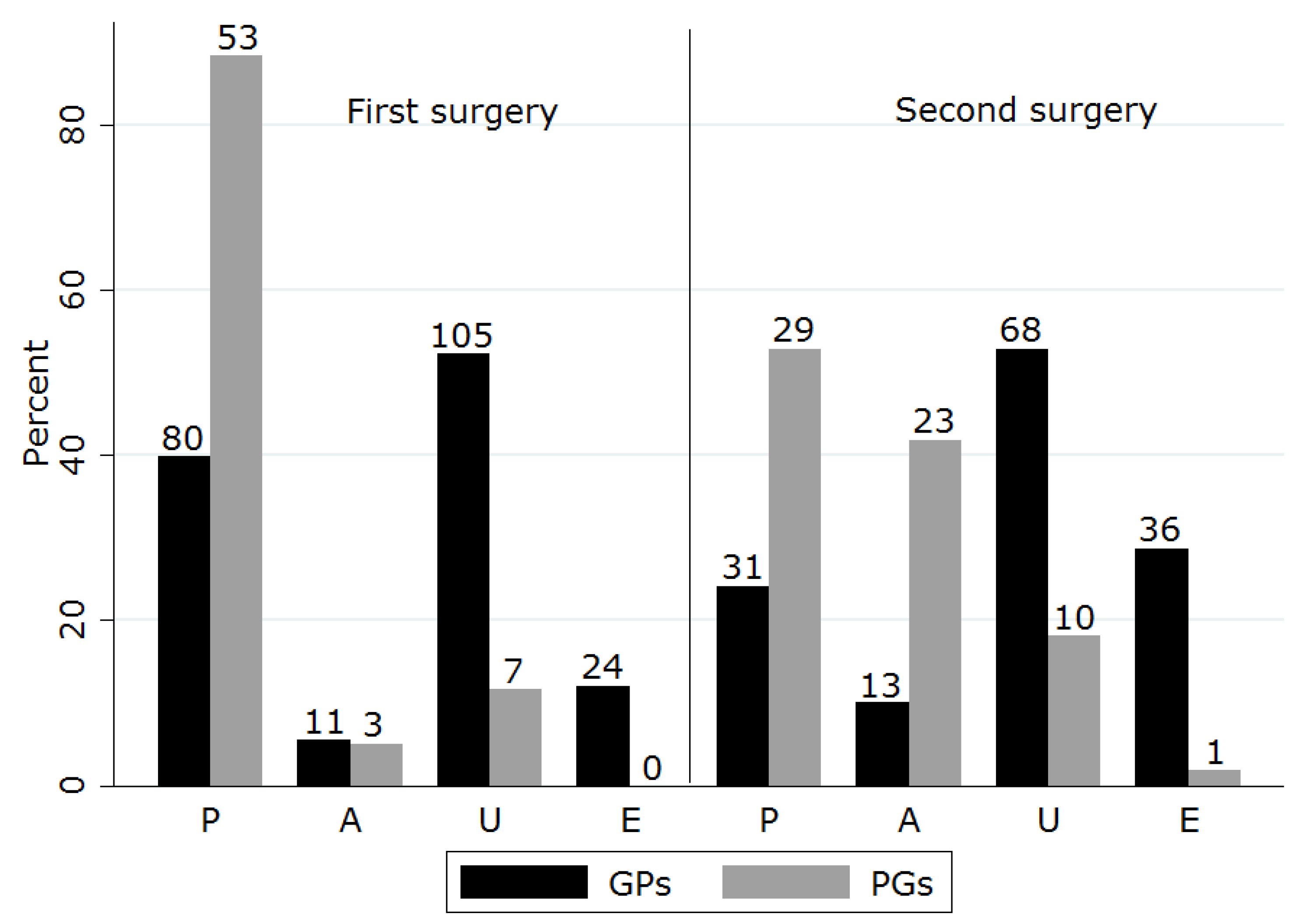 Vetsci 05 00054 g001